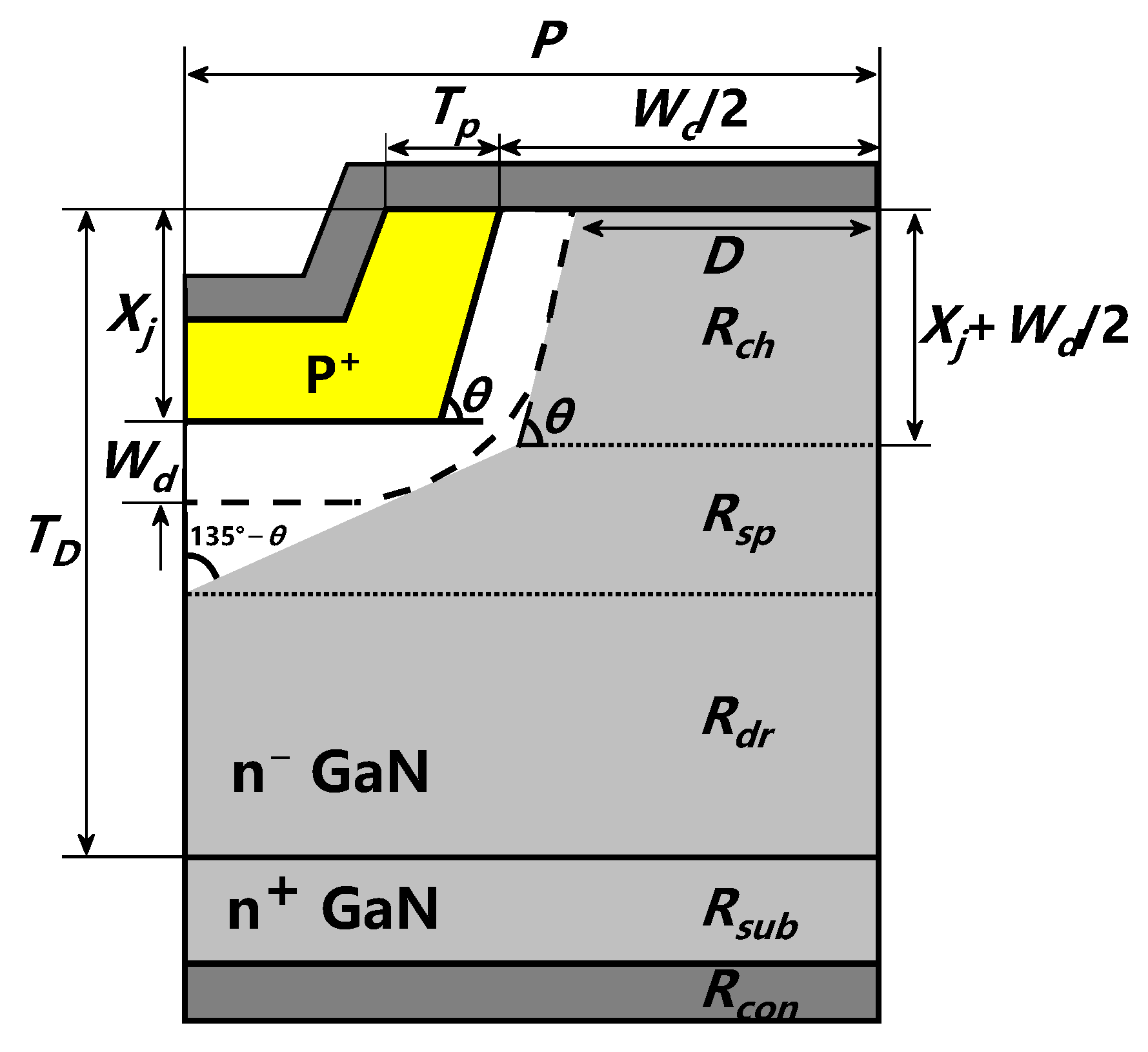 Electronics 11 01972 g009