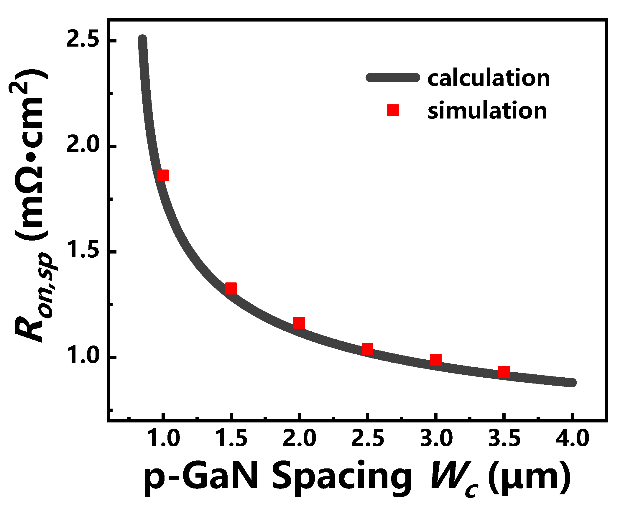 Electronics 11 01972 g010