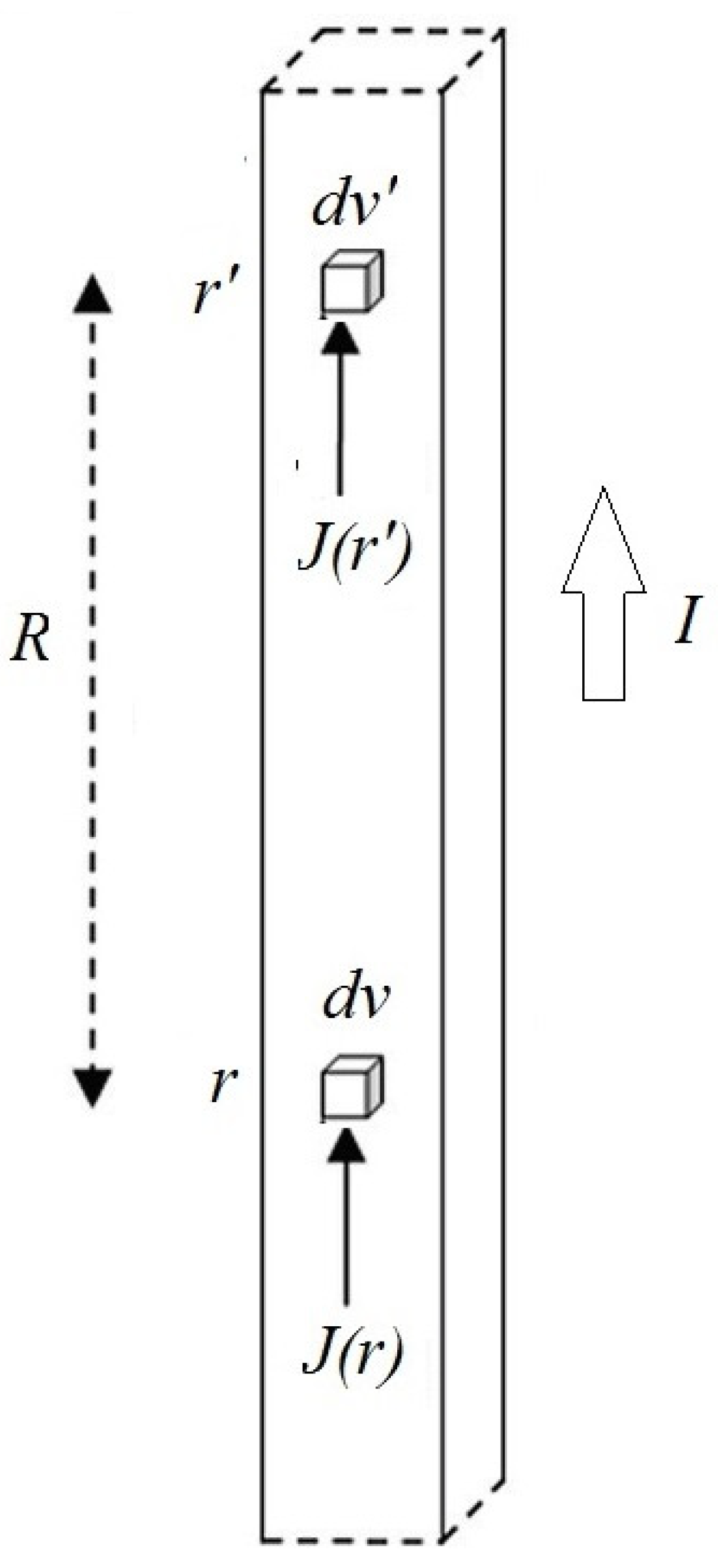 Electronics 11 01974 g001 550
