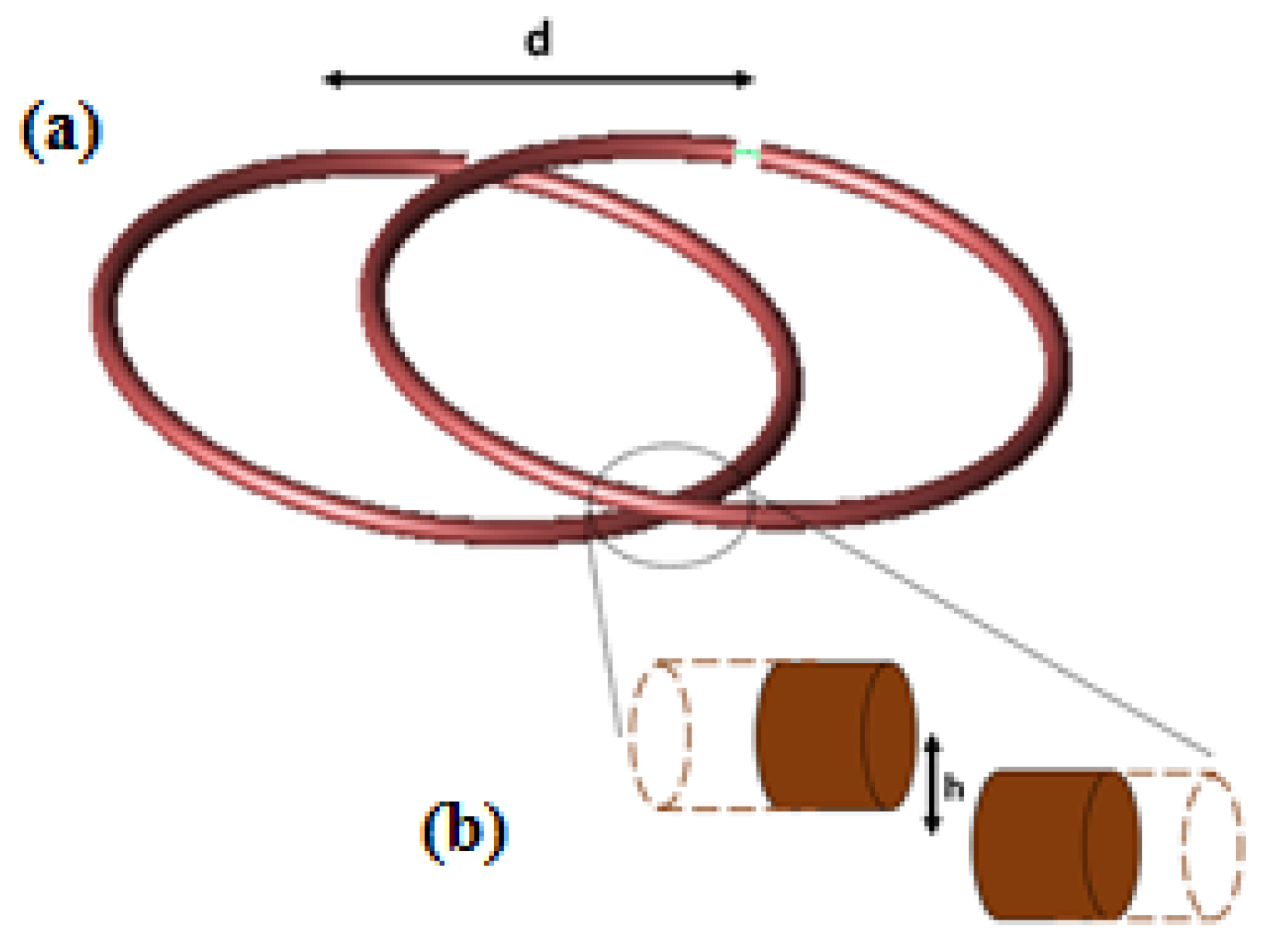 Electronics 11 01974 g006 550