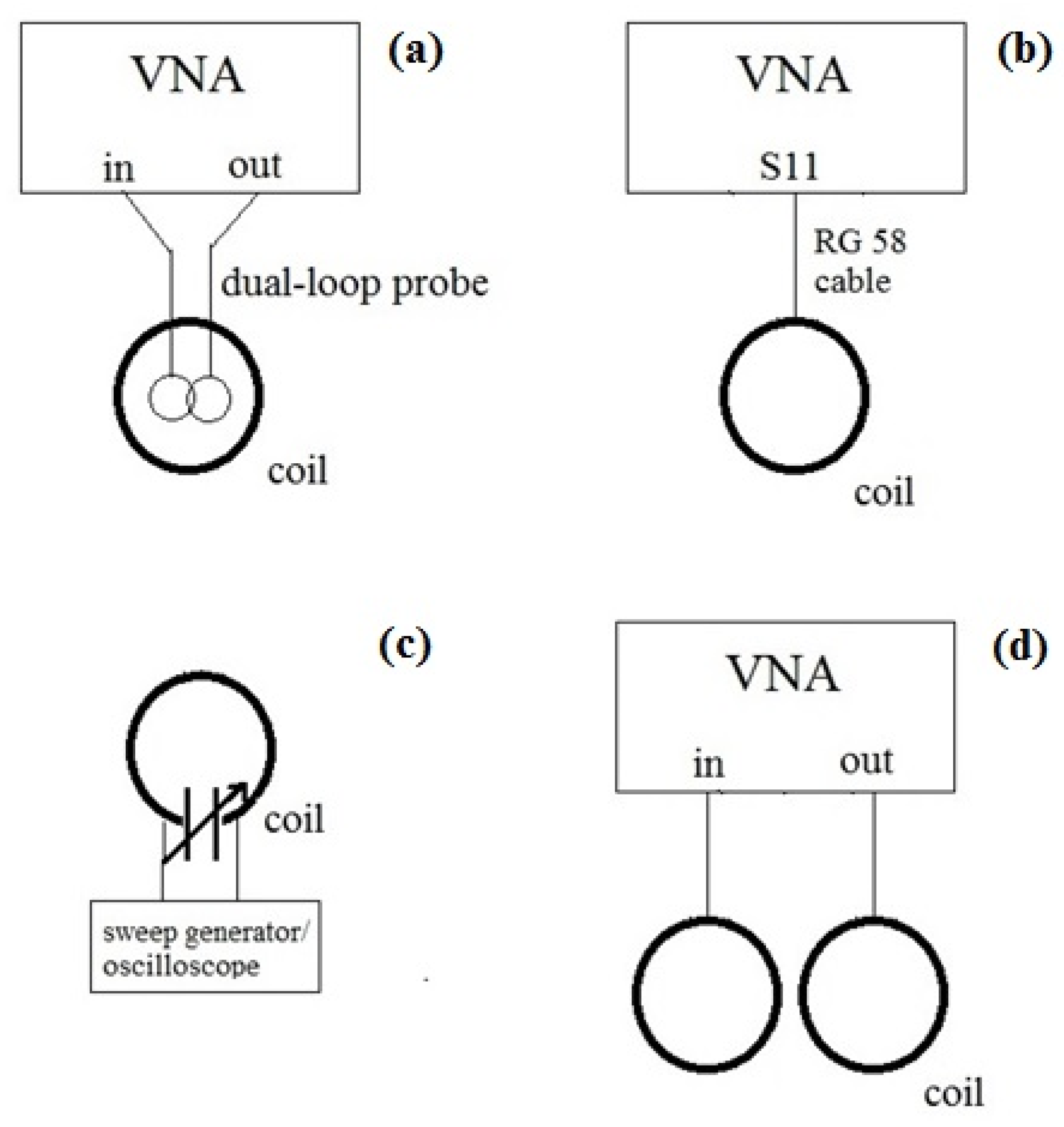 Electronics 11 01974 g007 550