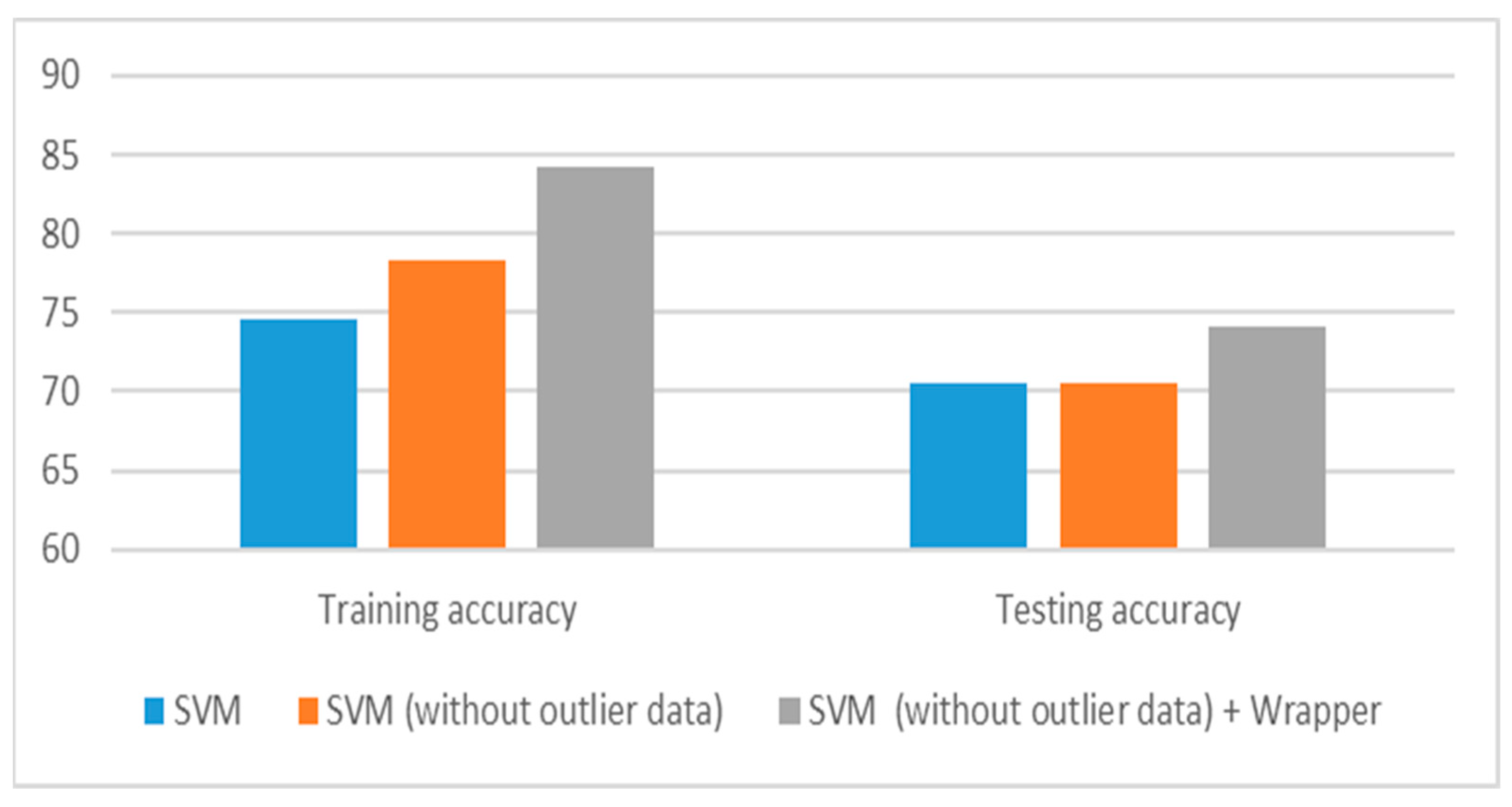 Electronics 11 01975 g002 550