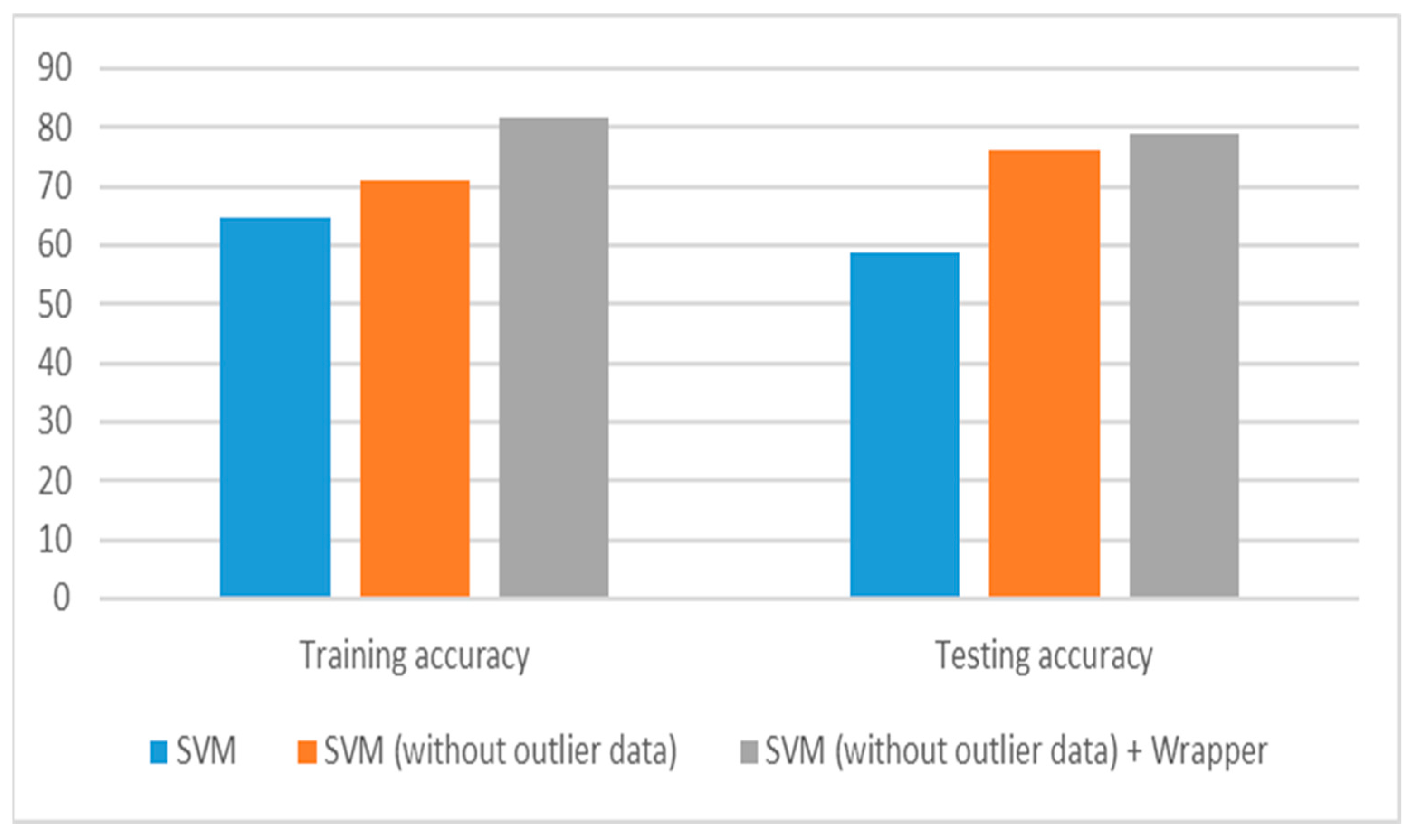 Electronics 11 01975 g003 550