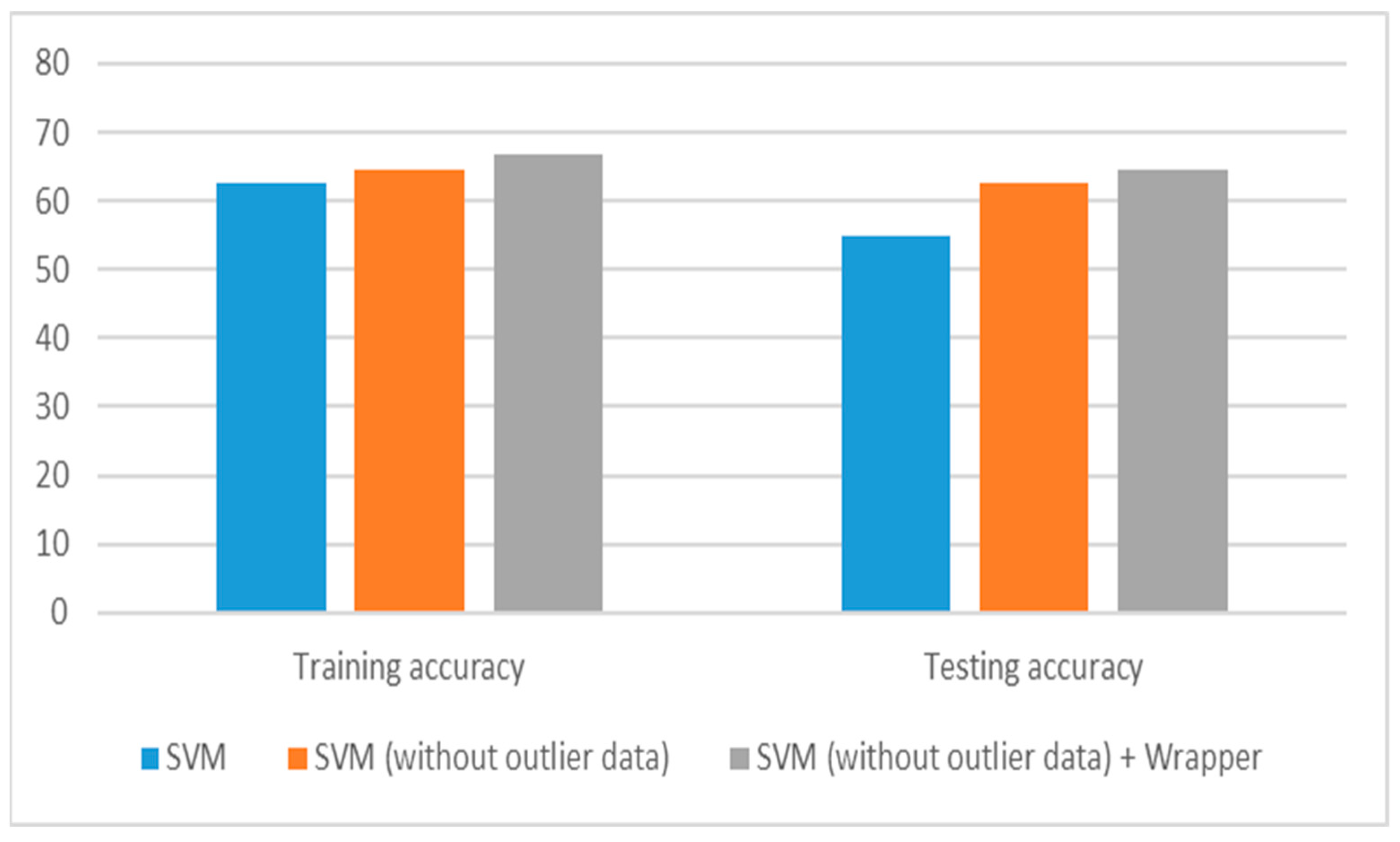 Electronics 11 01975 g004 550