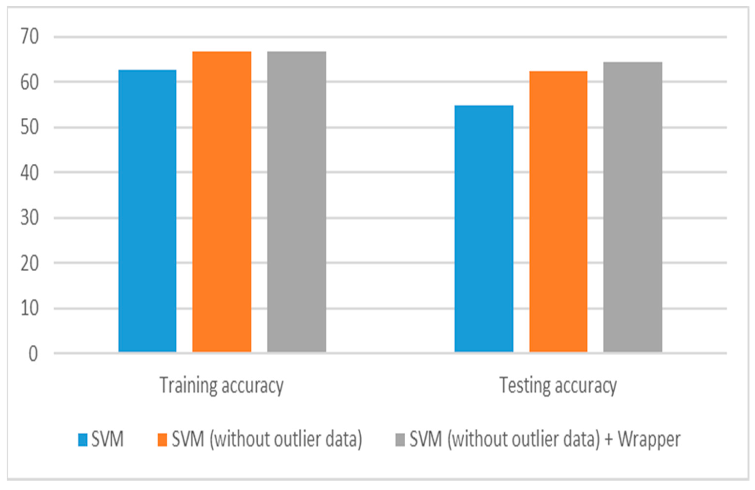 Electronics 11 01975 g005 550