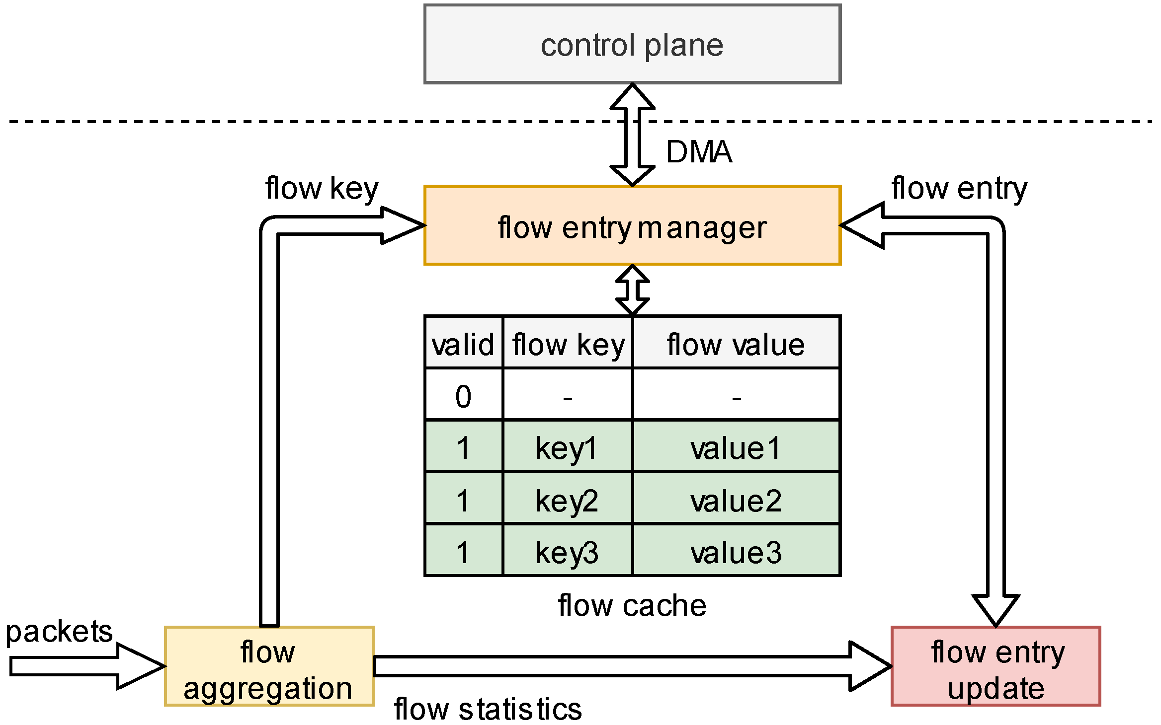 Electronics 11 01976 g003