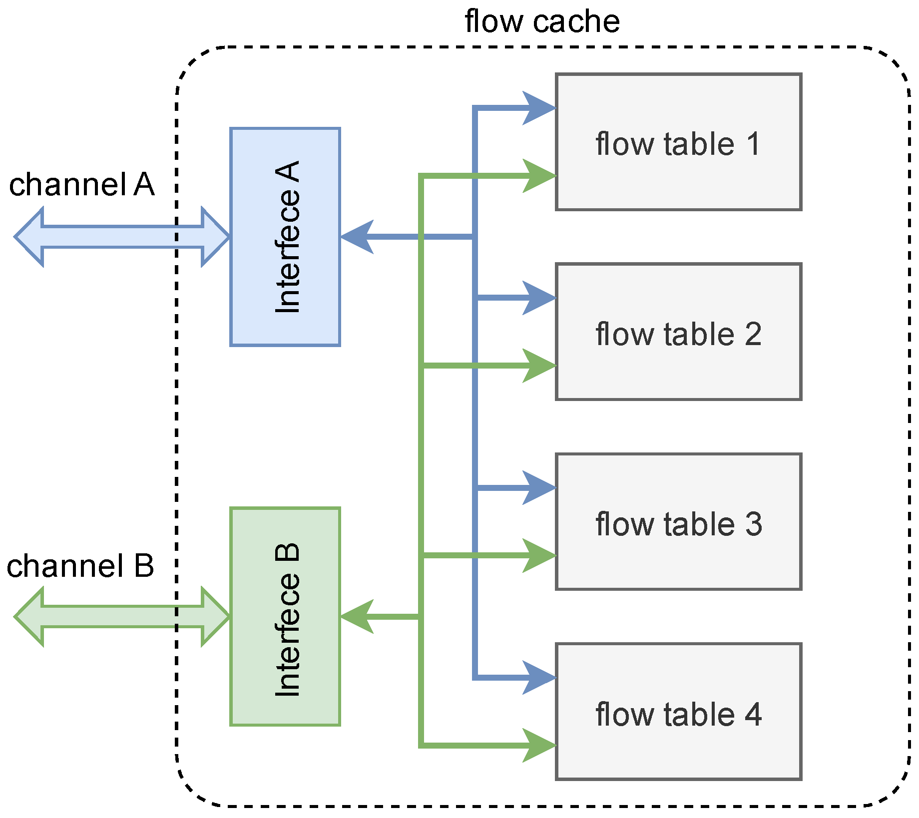 Electronics 11 01976 g005