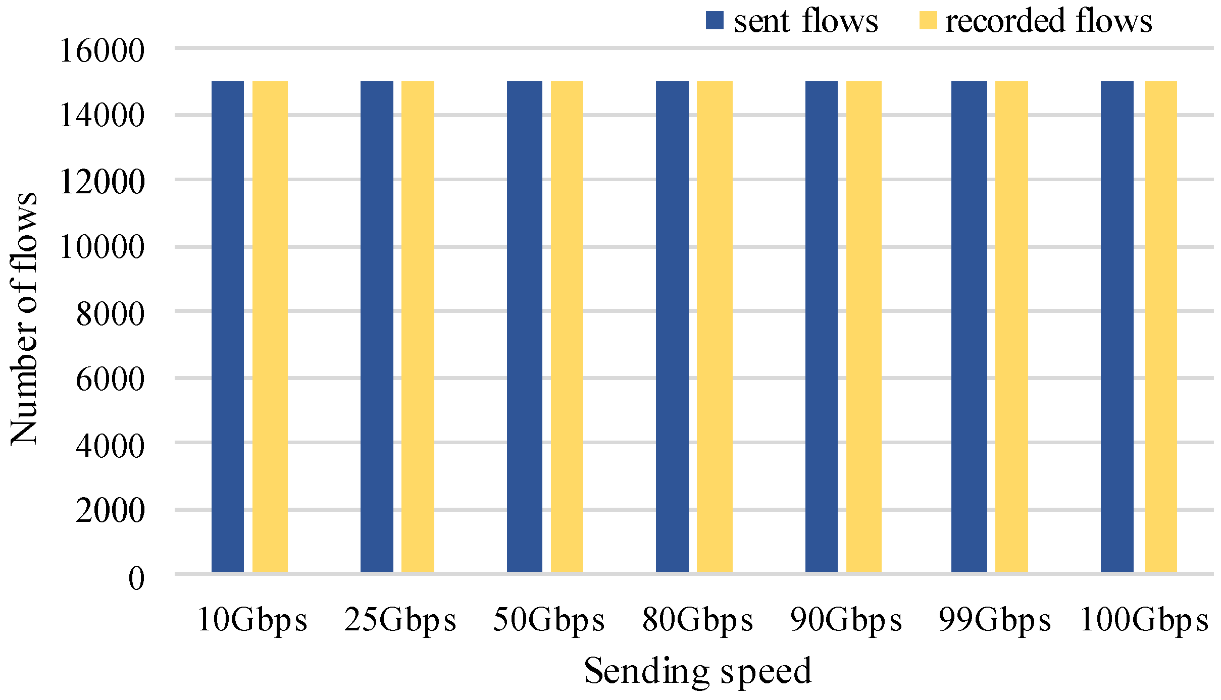 Electronics 11 01976 g011