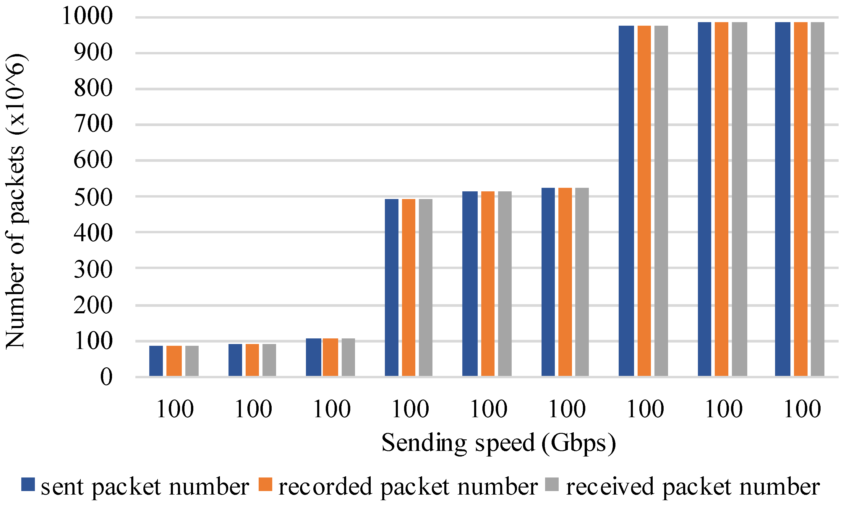 Electronics 11 01976 g012