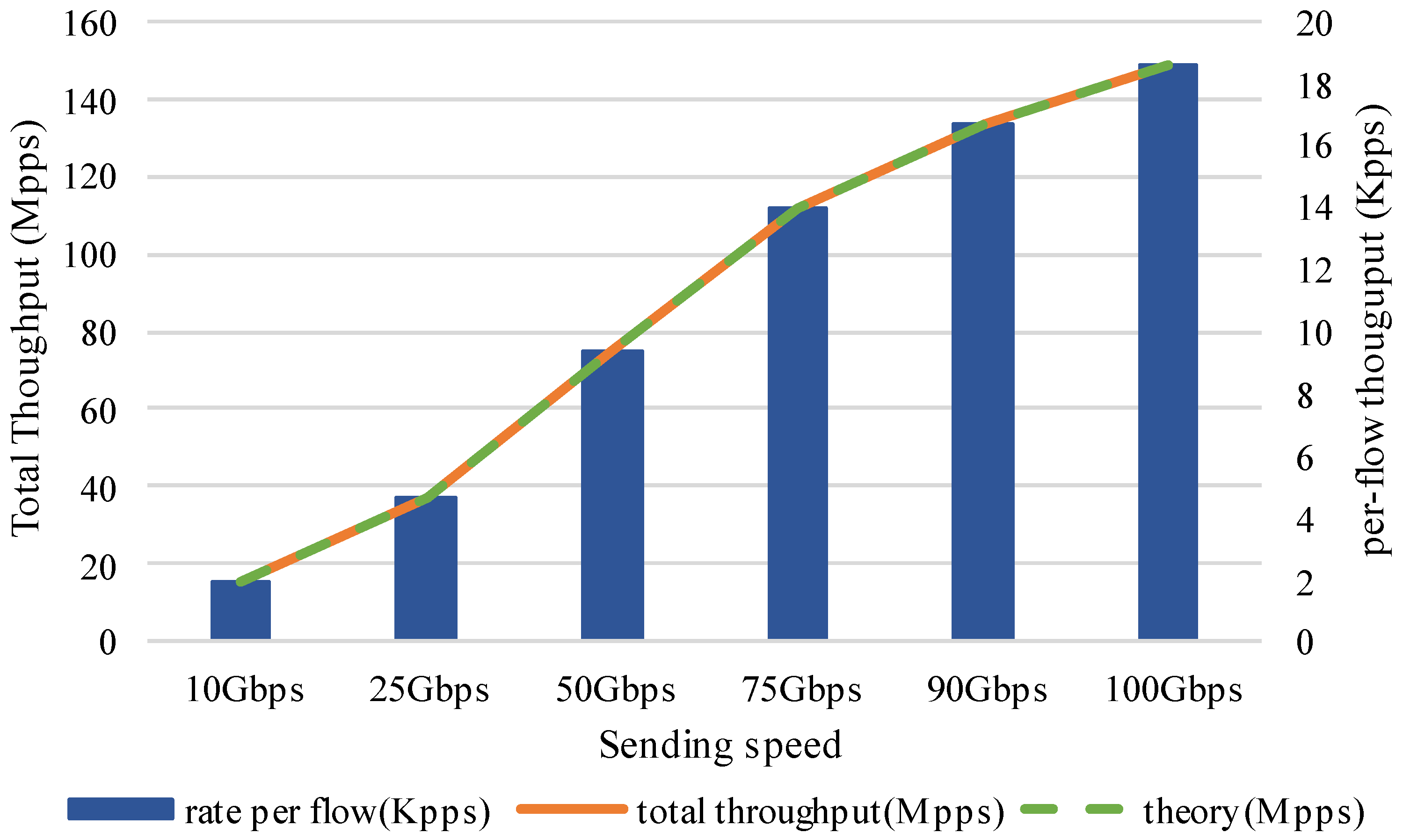 Electronics 11 01976 g013