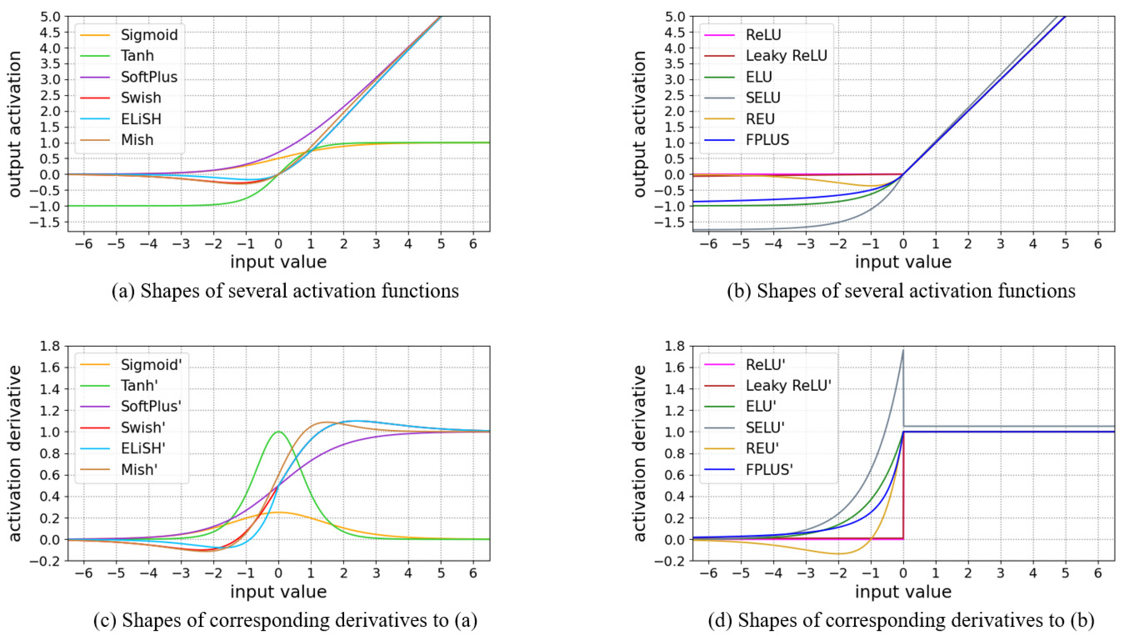 Electronics 11 01980 g001