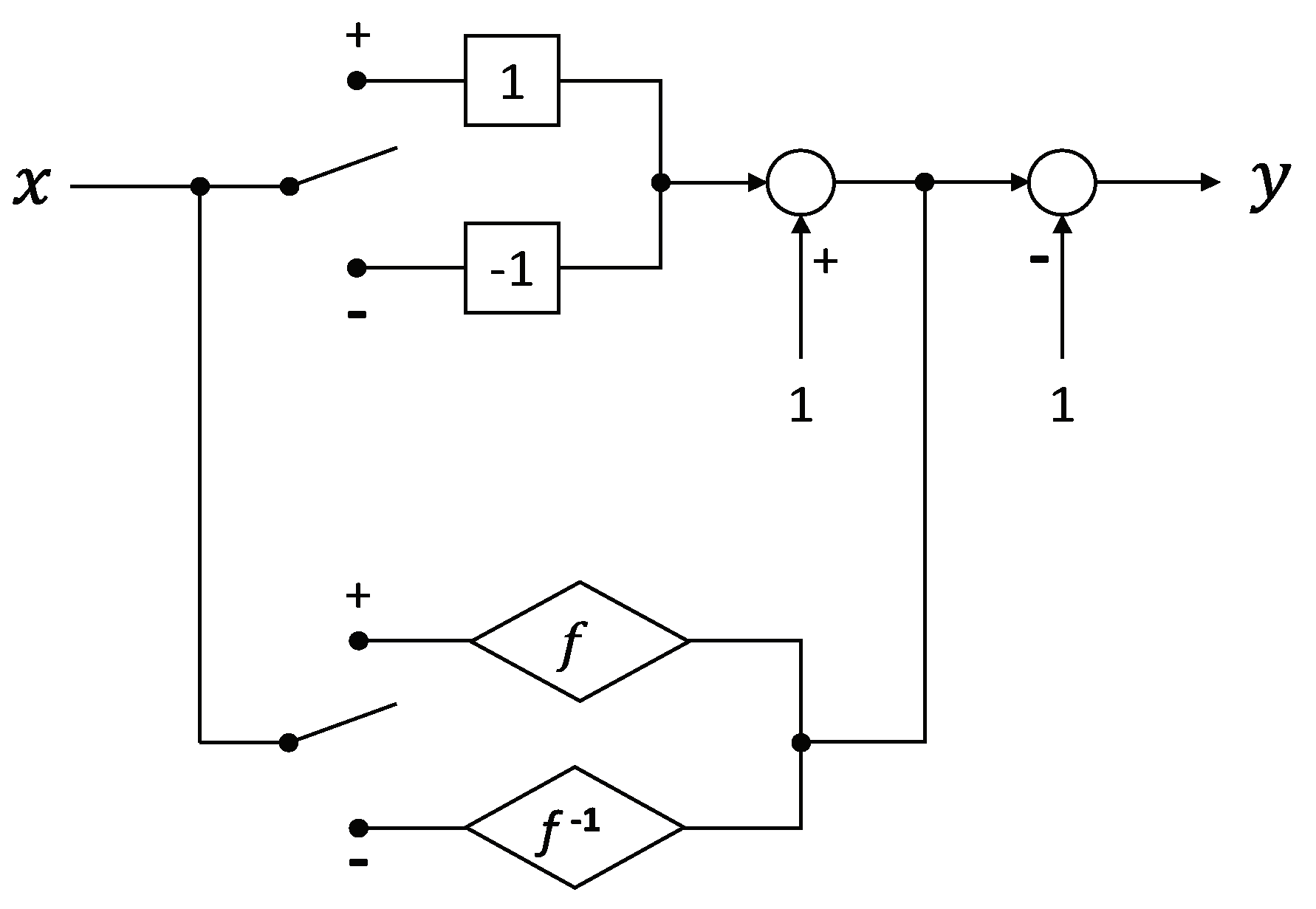 Electronics 11 01980 g004