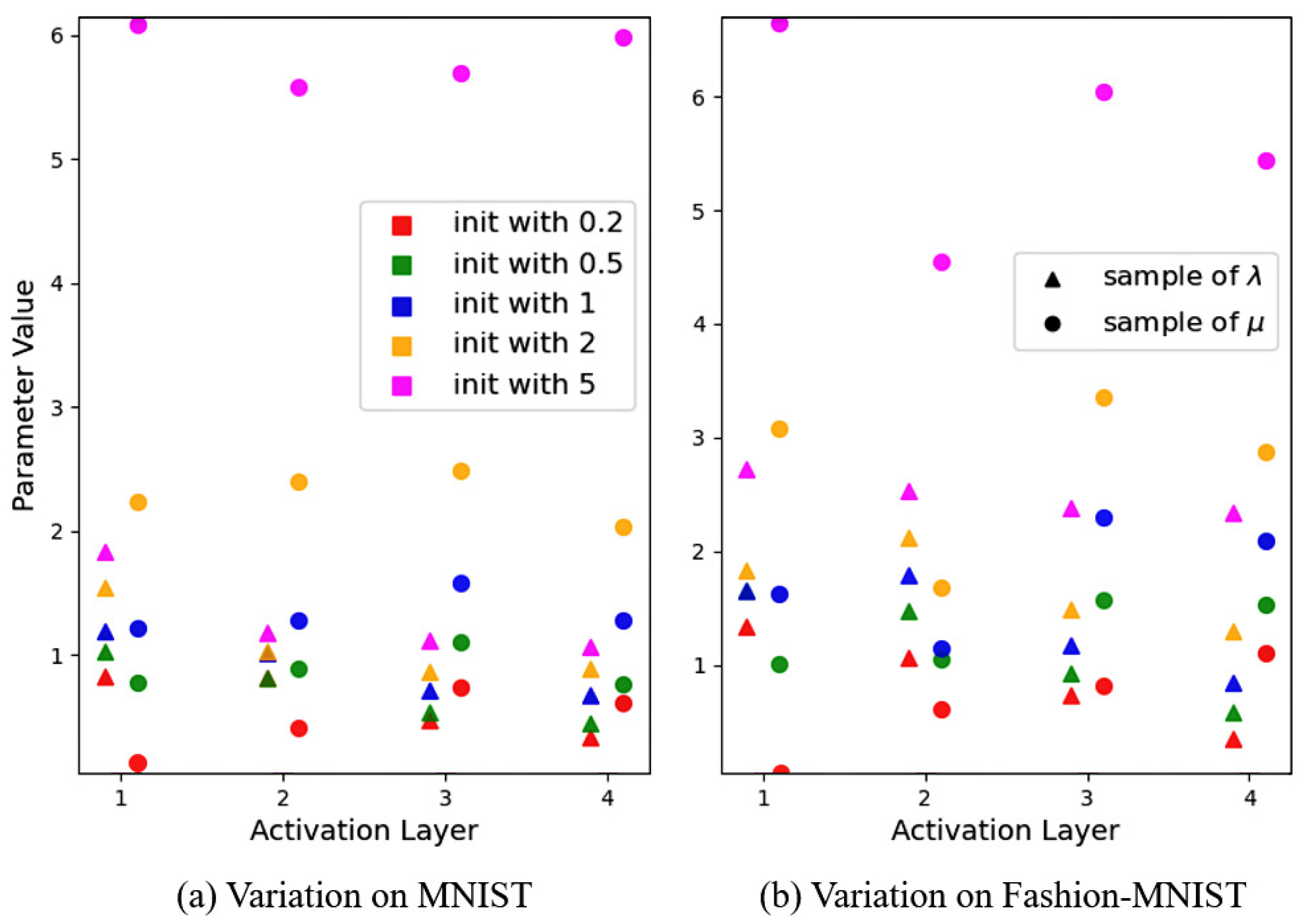 Electronics 11 01980 g007