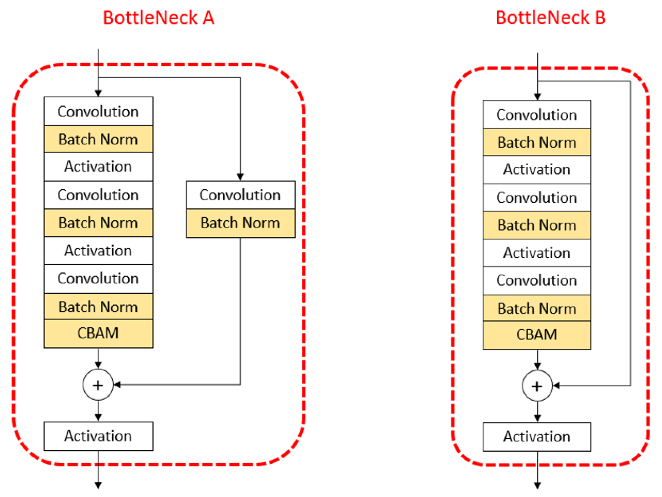 Electronics 11 01980 g010