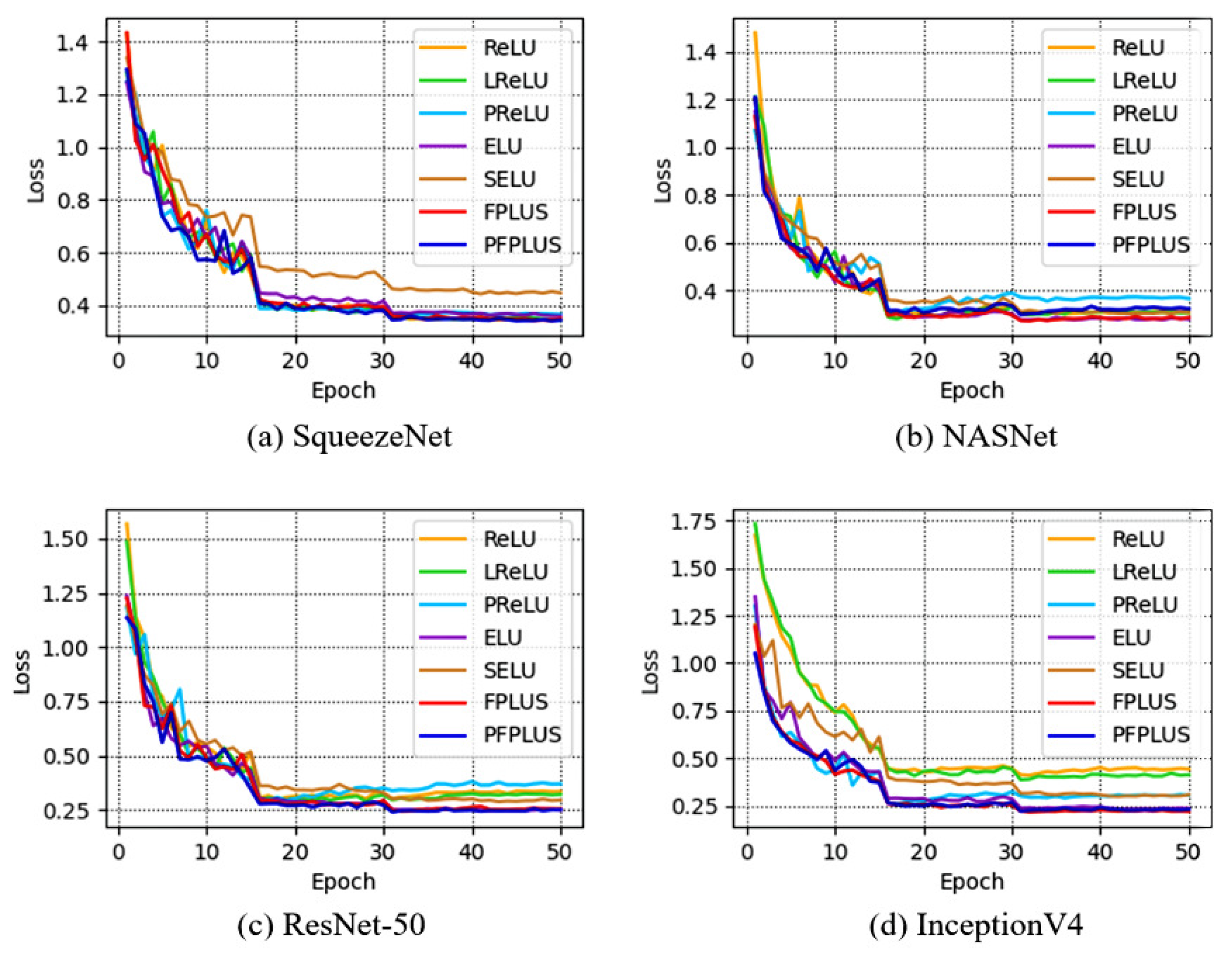 Electronics 11 01980 g012