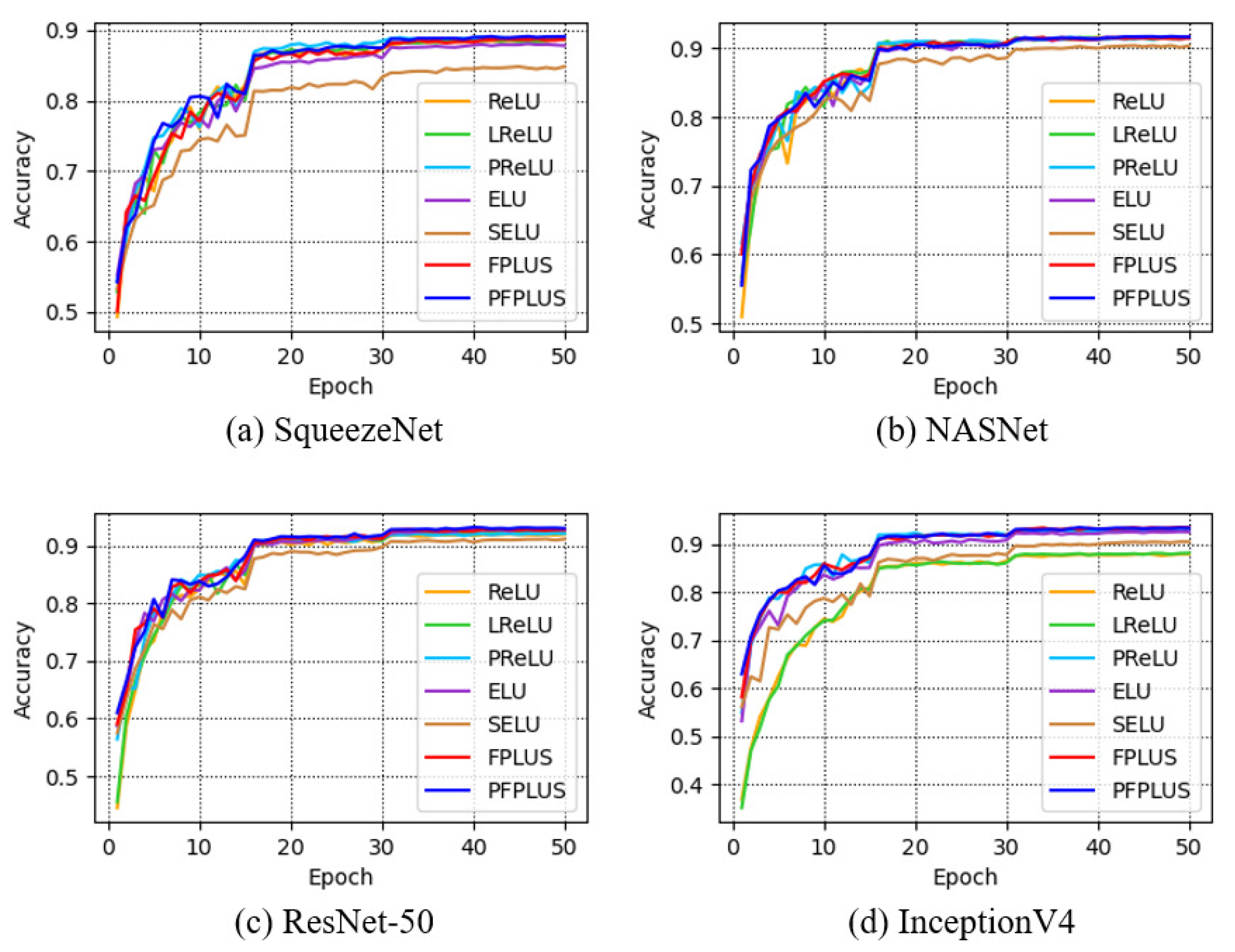 Electronics 11 01980 g013