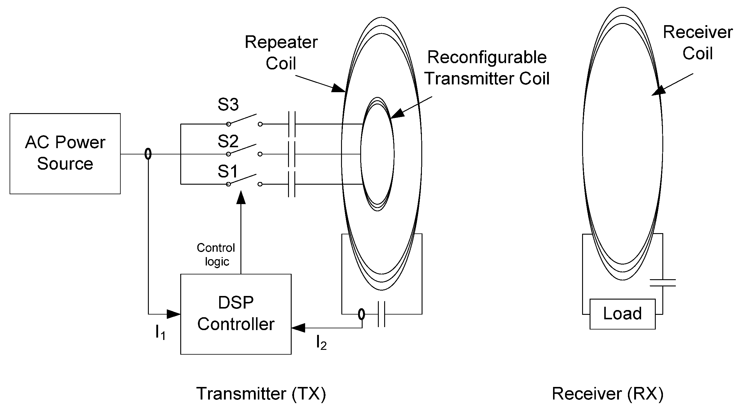Electronics 11 01982 g003 550