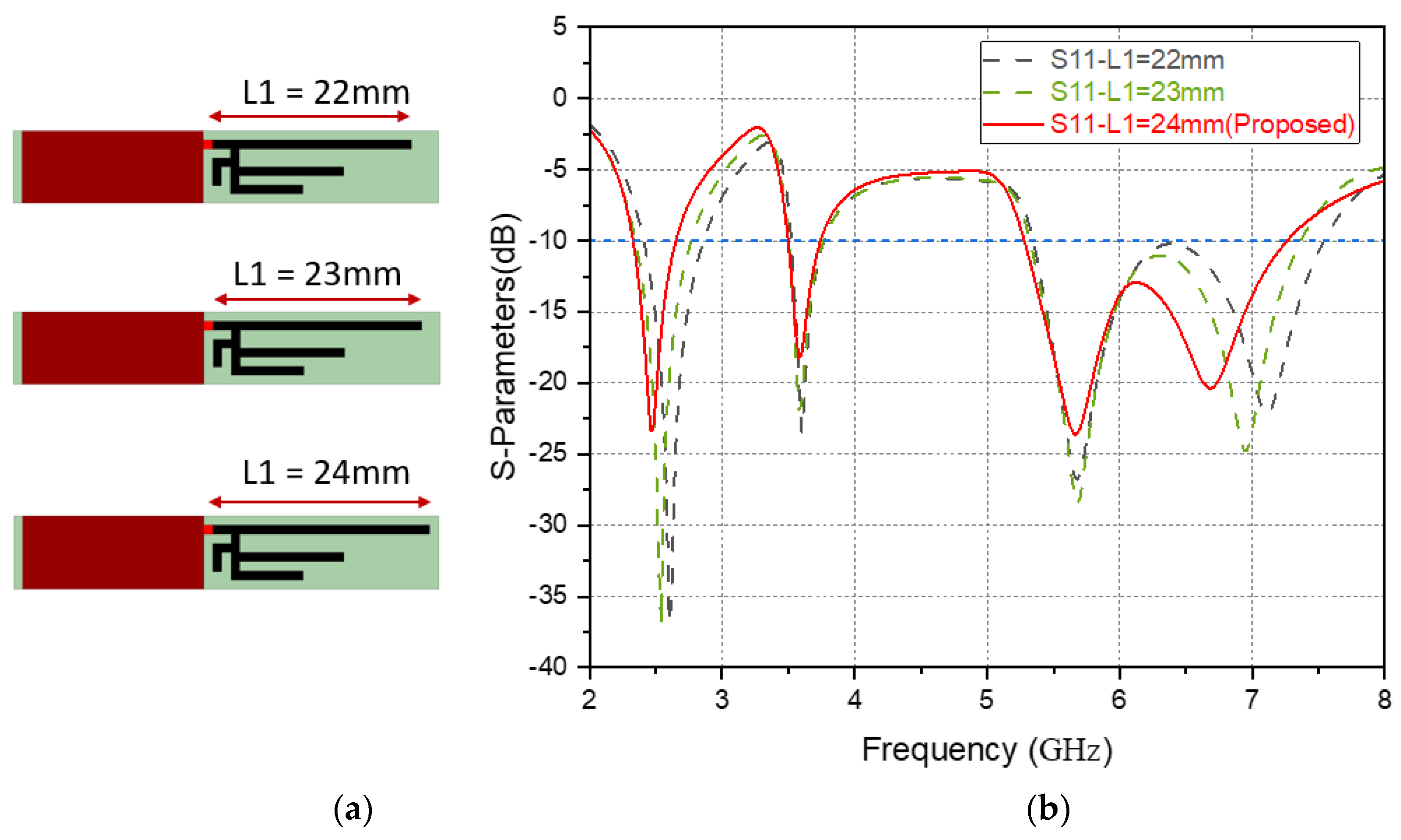 Electronics 11 01983 g004