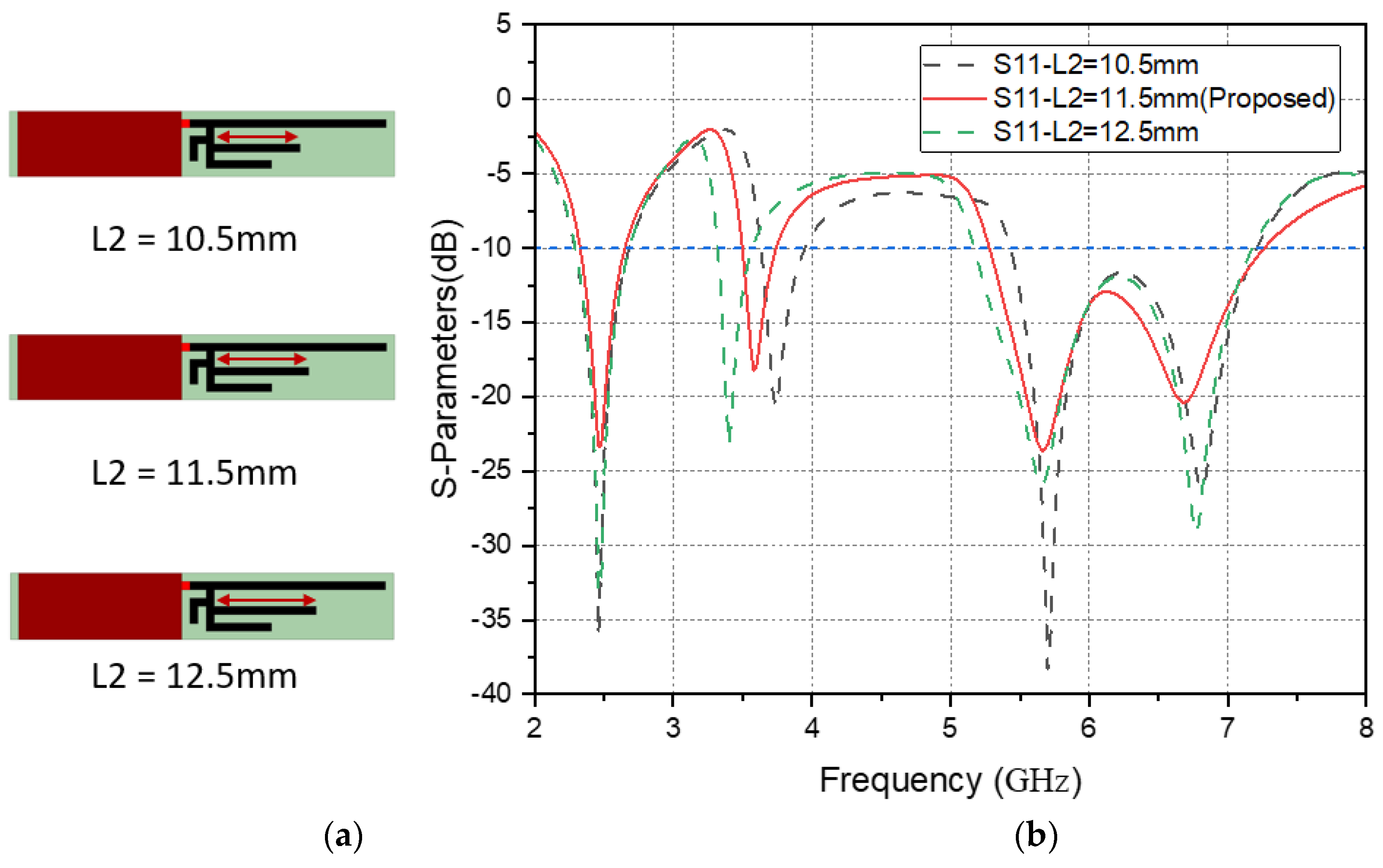Electronics 11 01983 g005