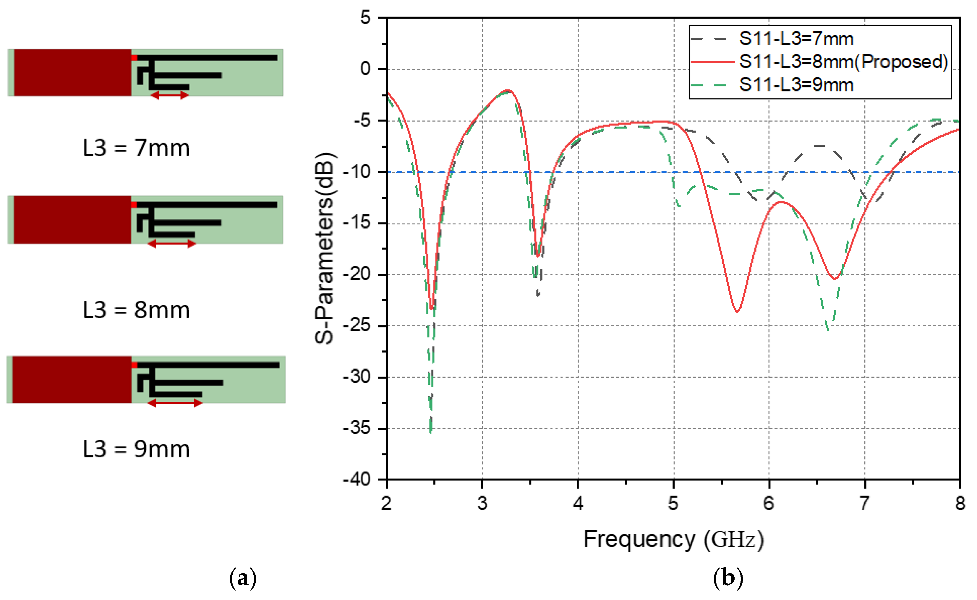 Electronics 11 01983 g006
