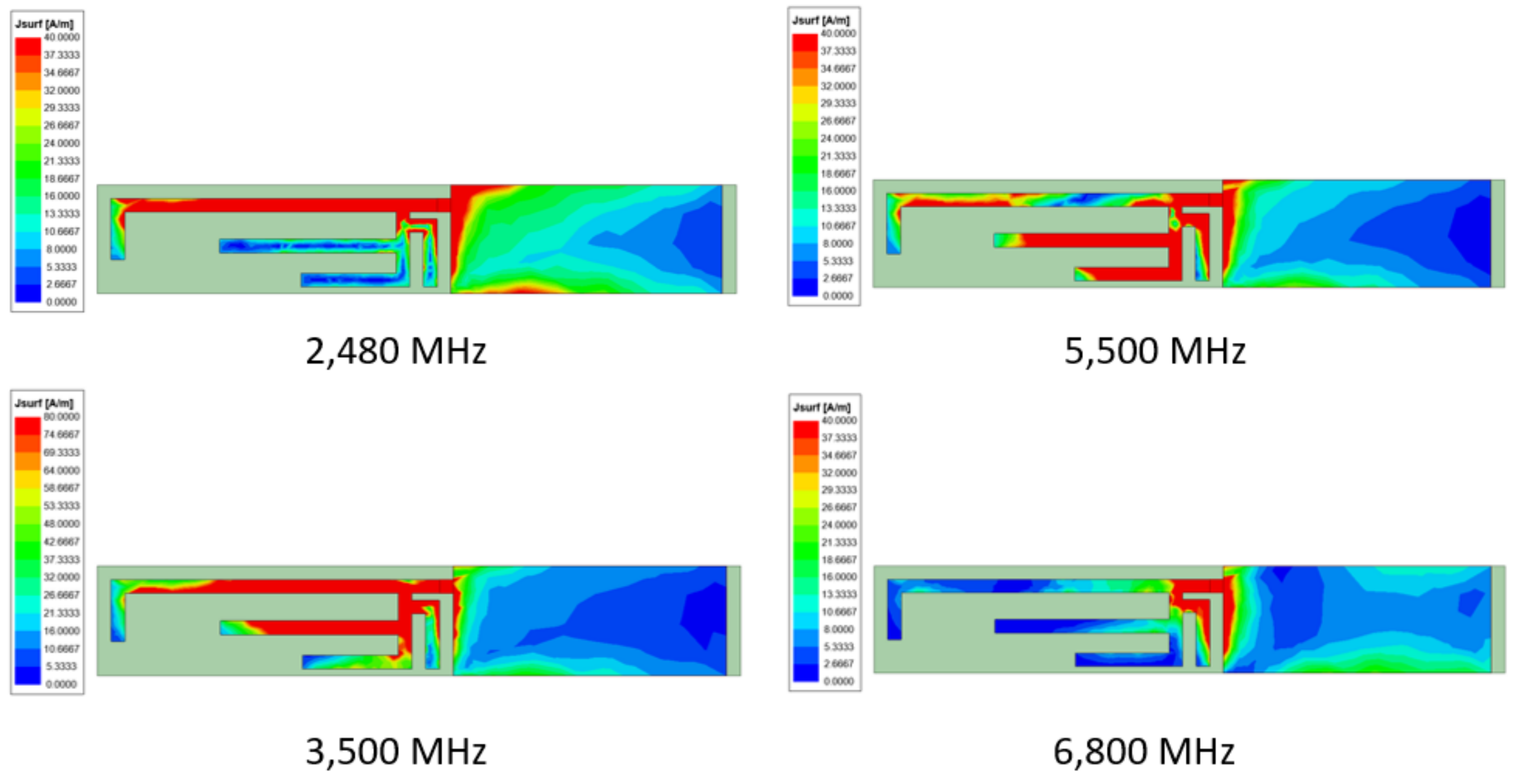Electronics 11 01983 g010a