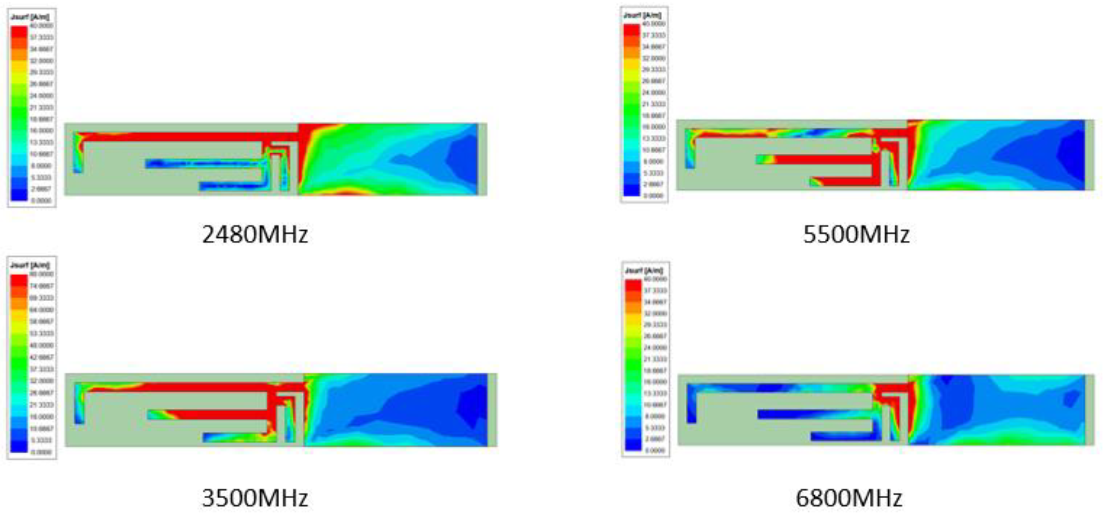Electronics 11 01983 g010b