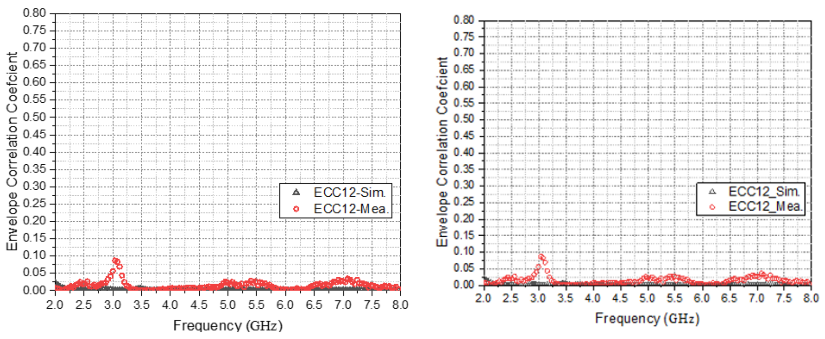 Electronics 11 01983 g023