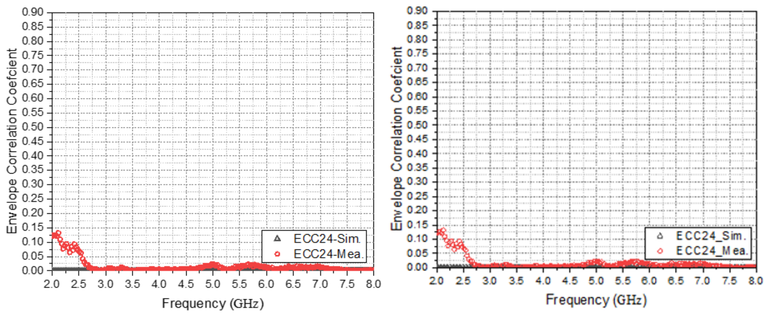 Electronics 11 01983 g026
