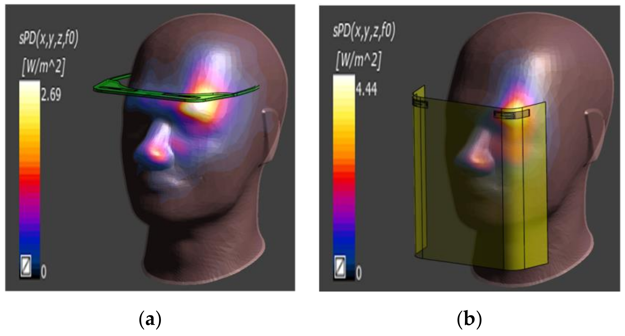 Electronics 11 01983 g040