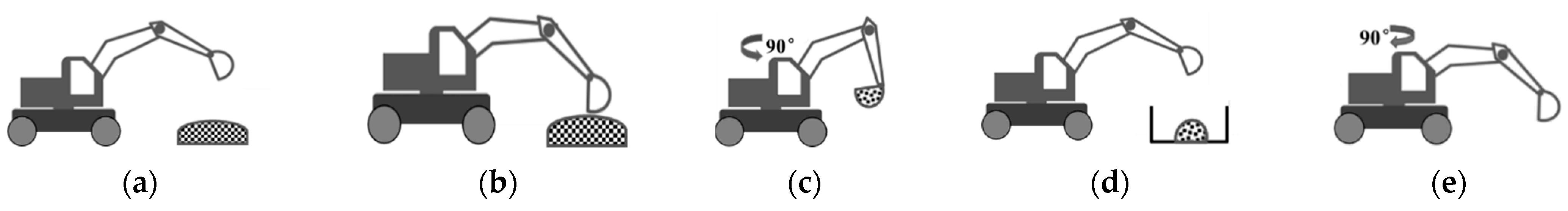Electronics 11 01987 g002 550