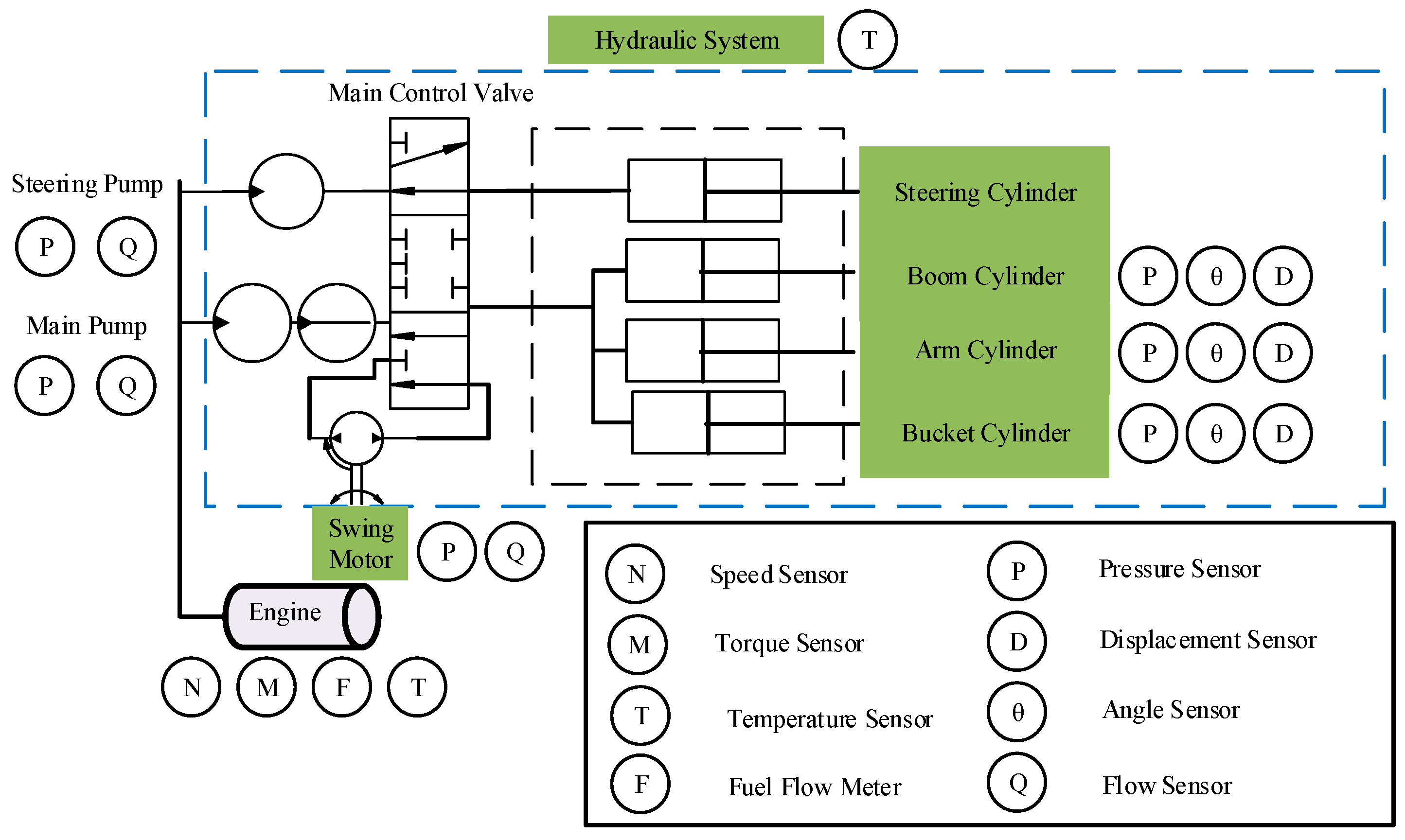 Electronics 11 01987 g007 550