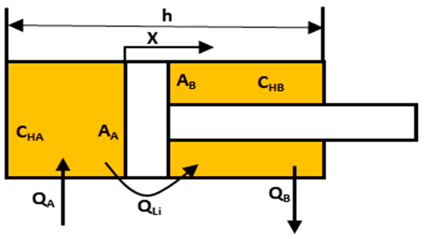 Electronics 11 01987 g008 550