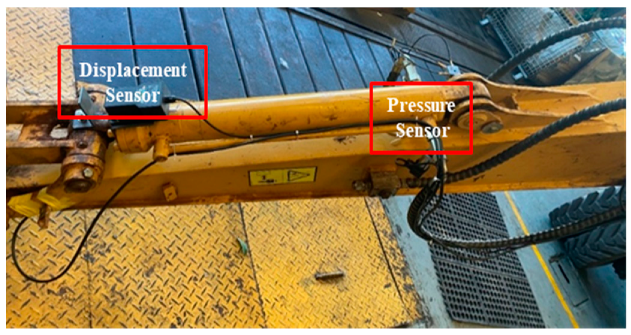 Electronics 11 01987 g009 550