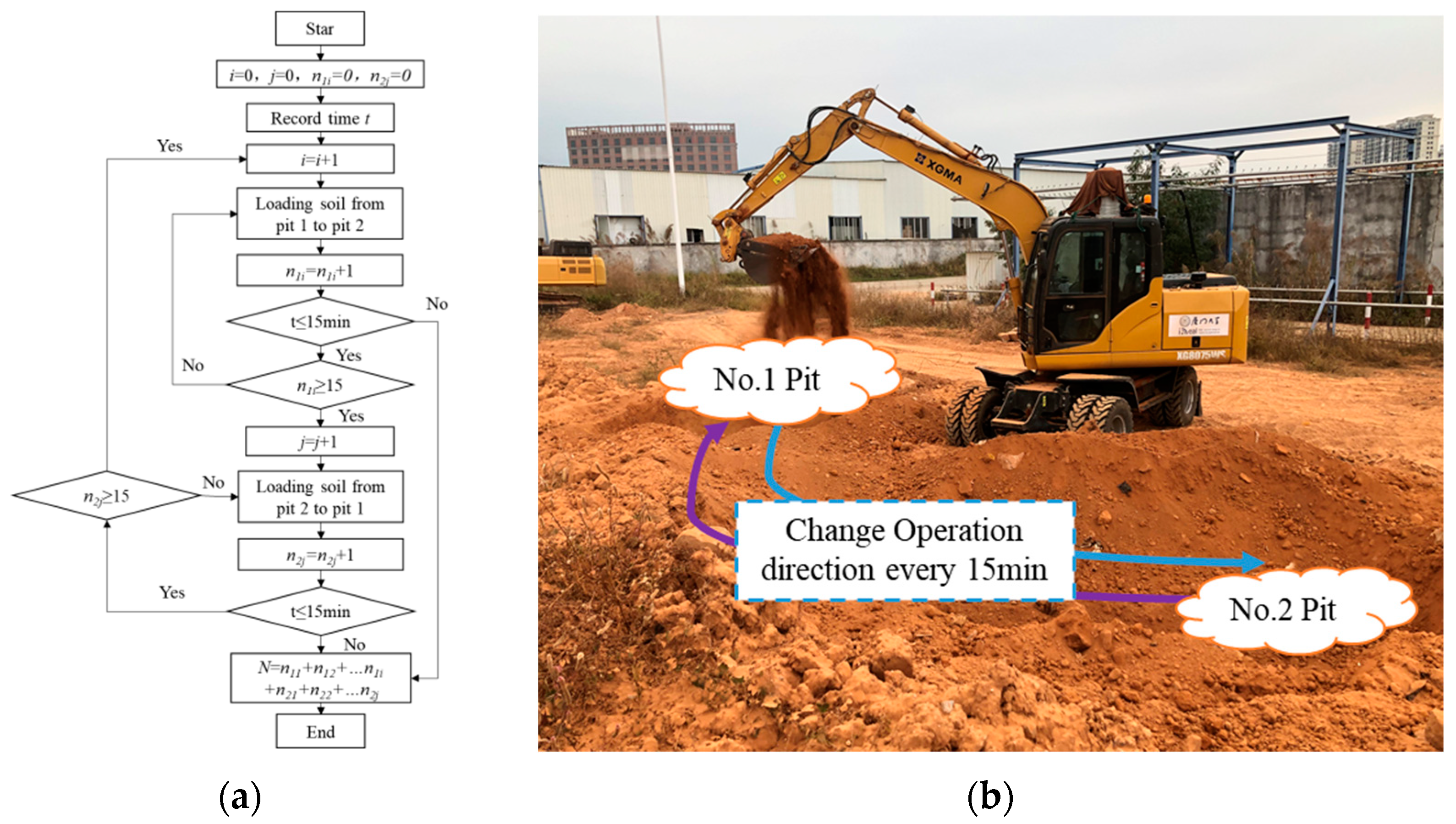 Electronics 11 01987 g010 550
