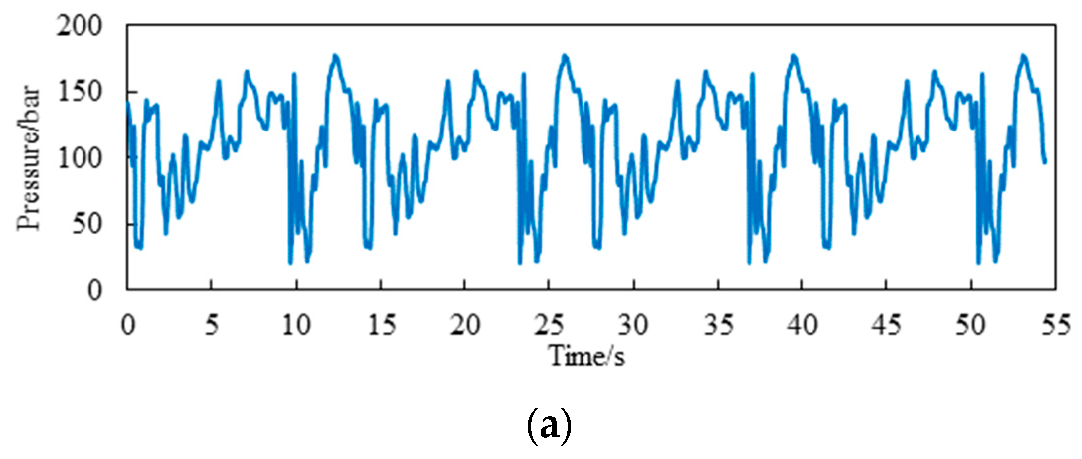 Electronics 11 01987 g014a 550