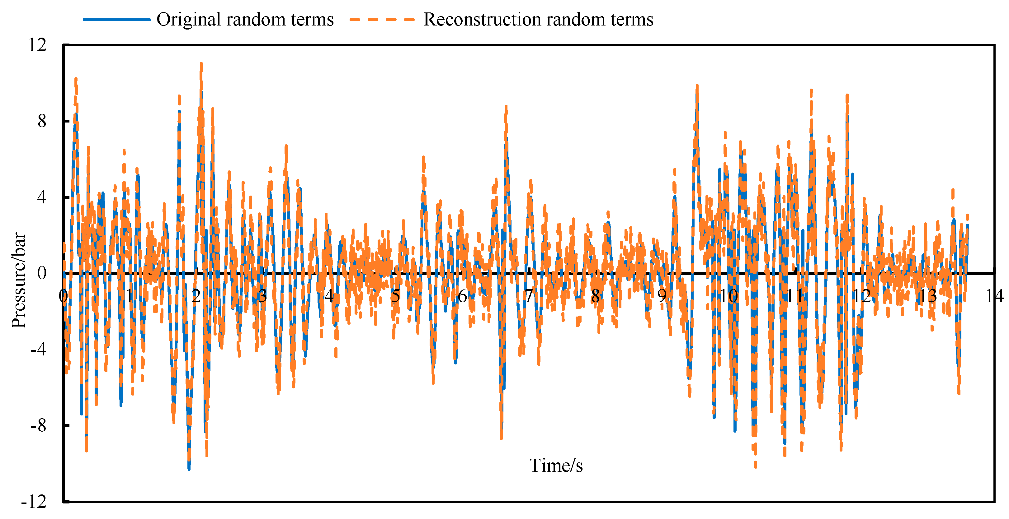 Electronics 11 01987 g016 550