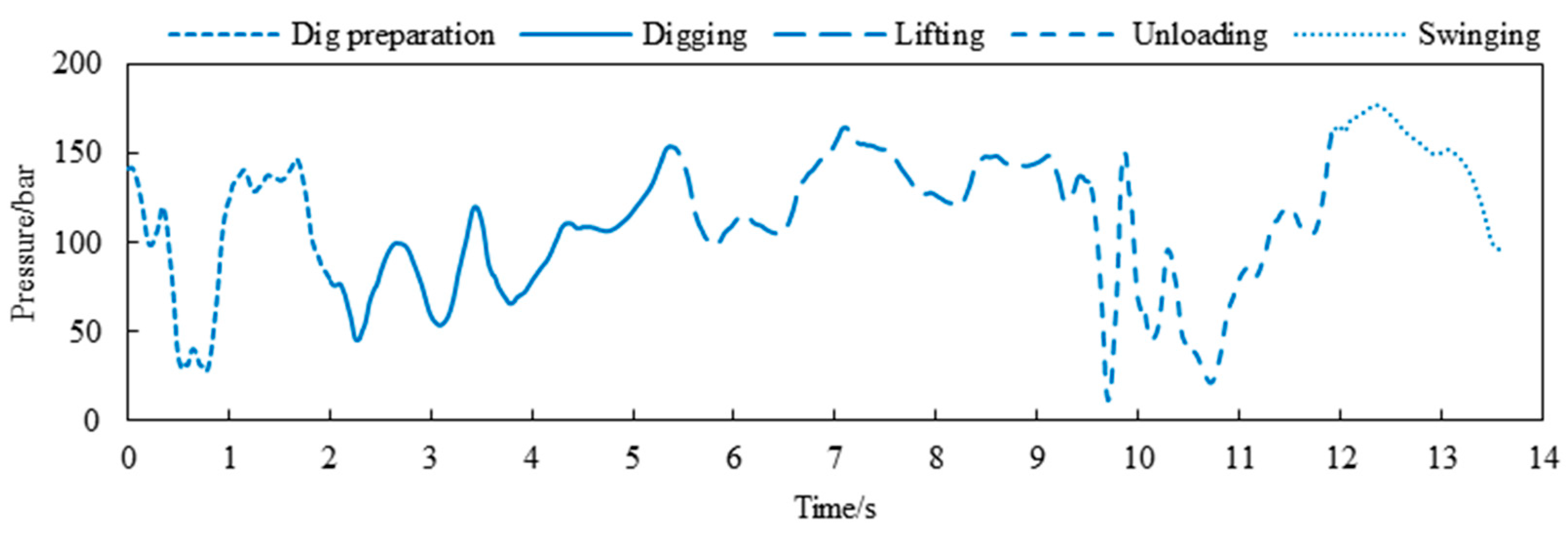 Electronics 11 01987 g017 550