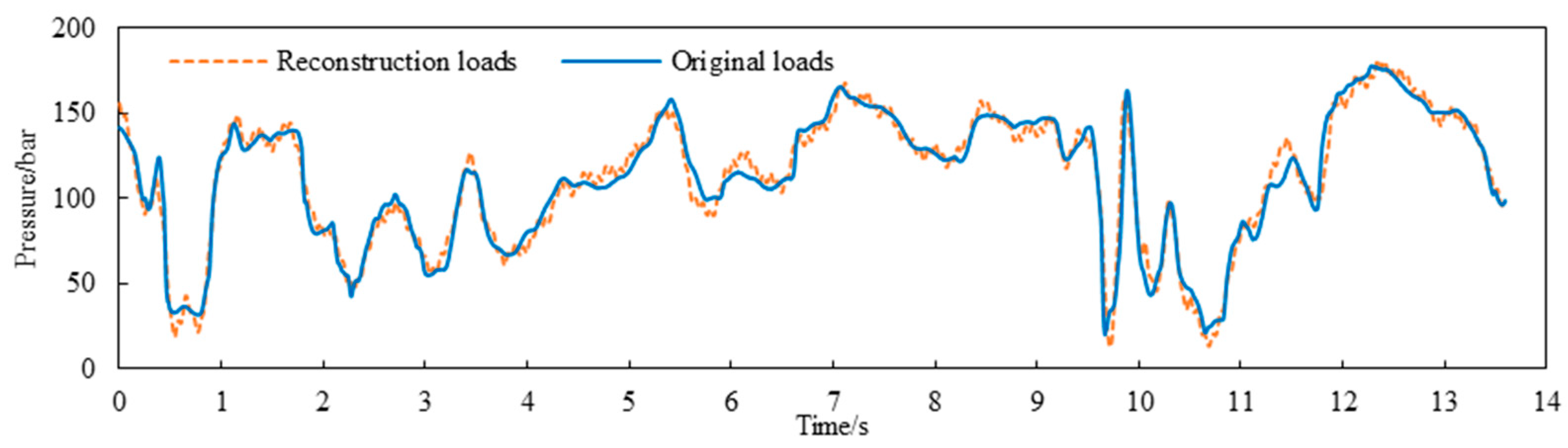 Electronics 11 01987 g018 550