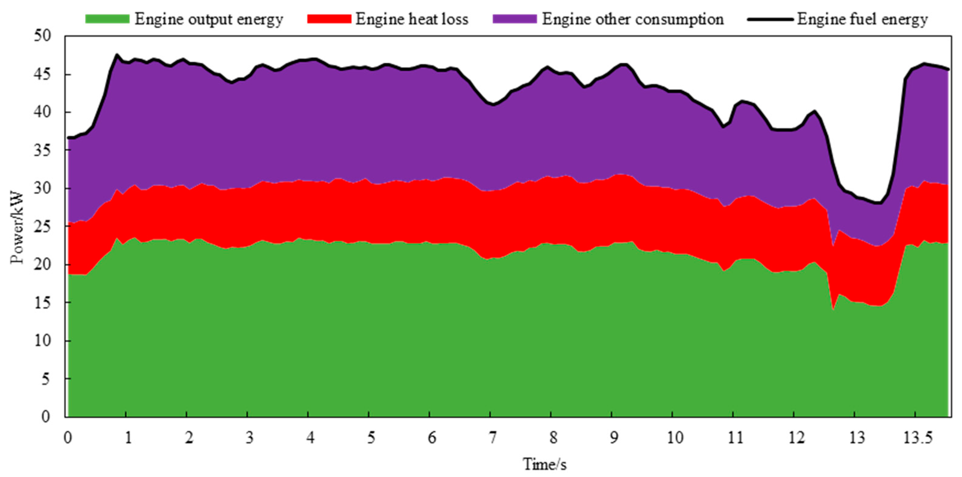 Electronics 11 01987 g020 550