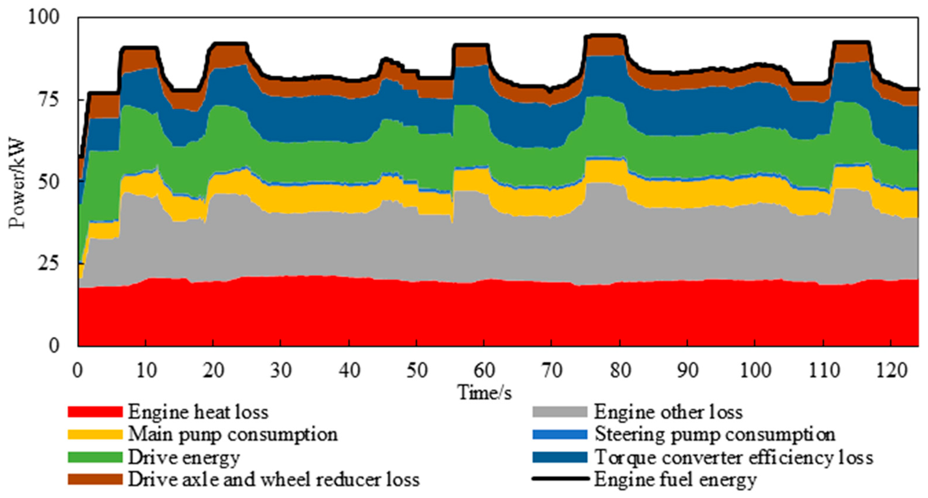 Electronics 11 01987 g024 550