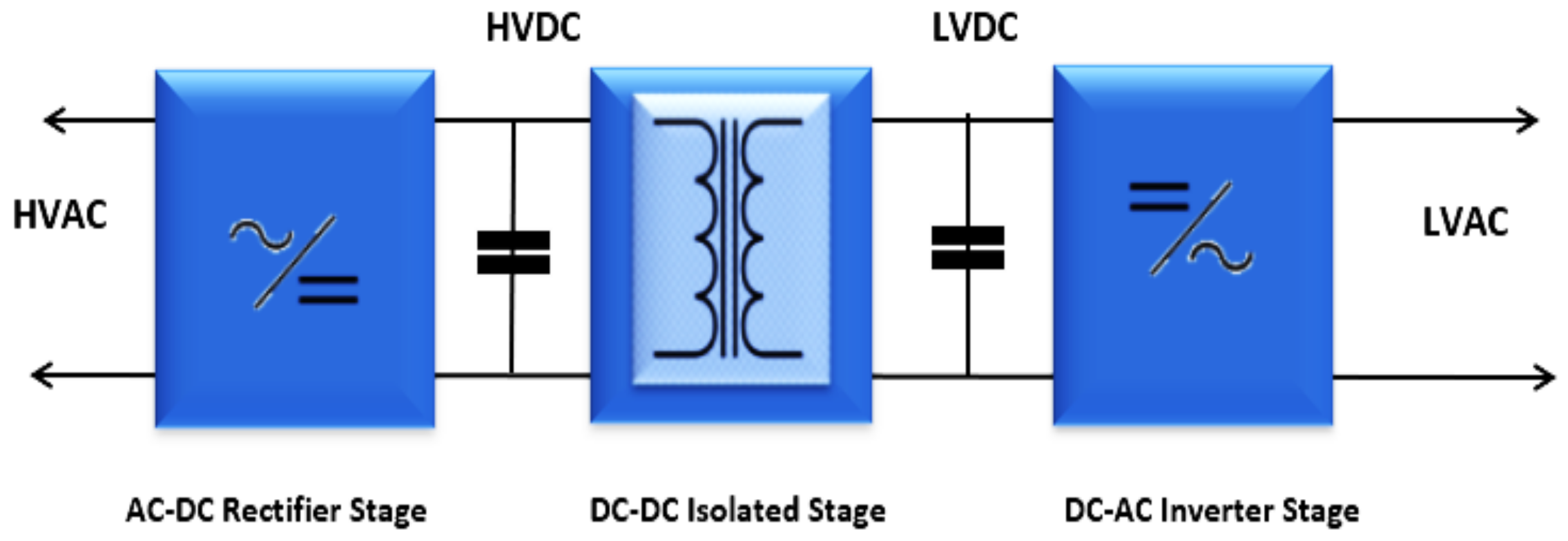 Electronics 11 01988 g001 550