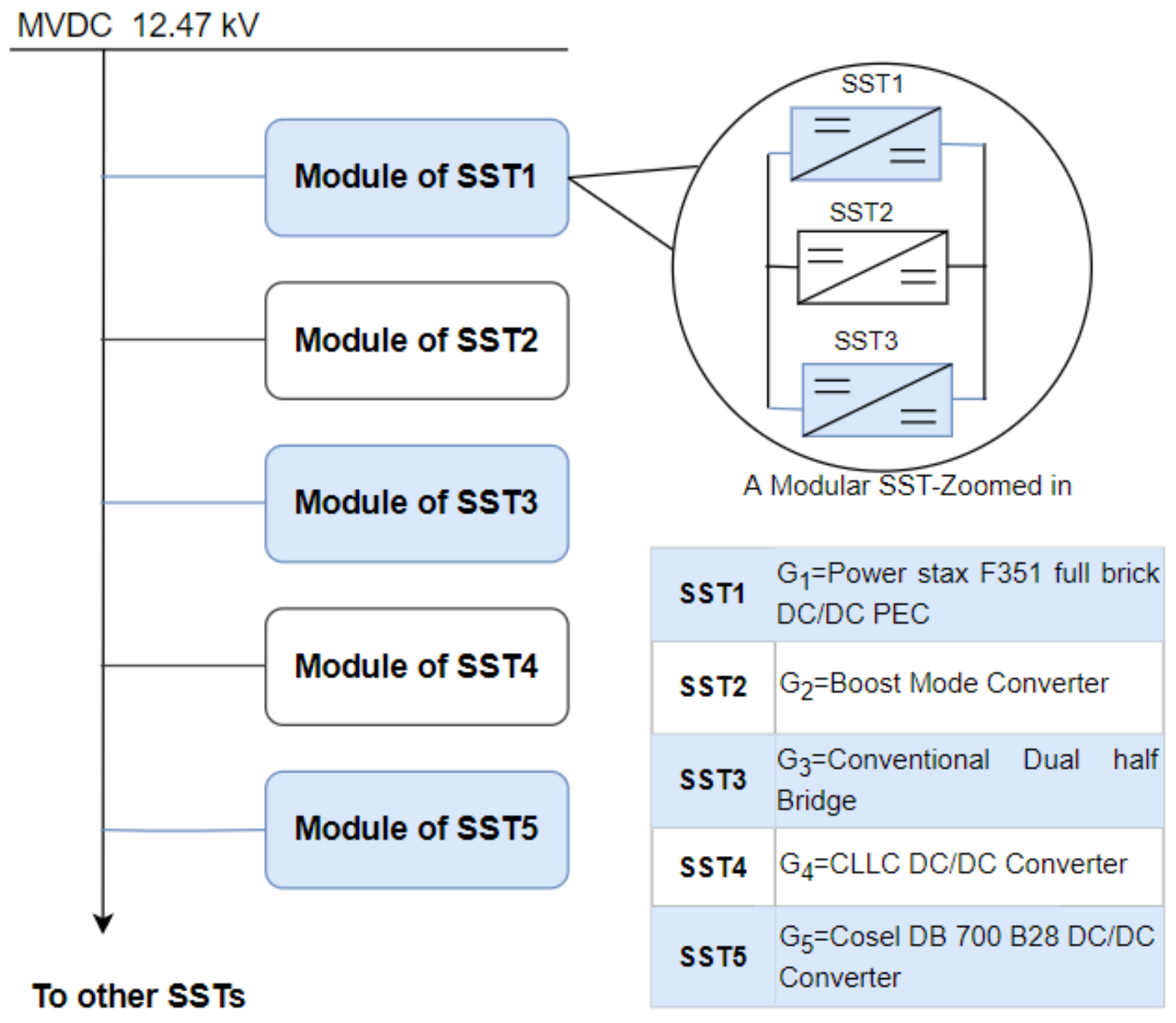 Electronics 11 01988 g004 550