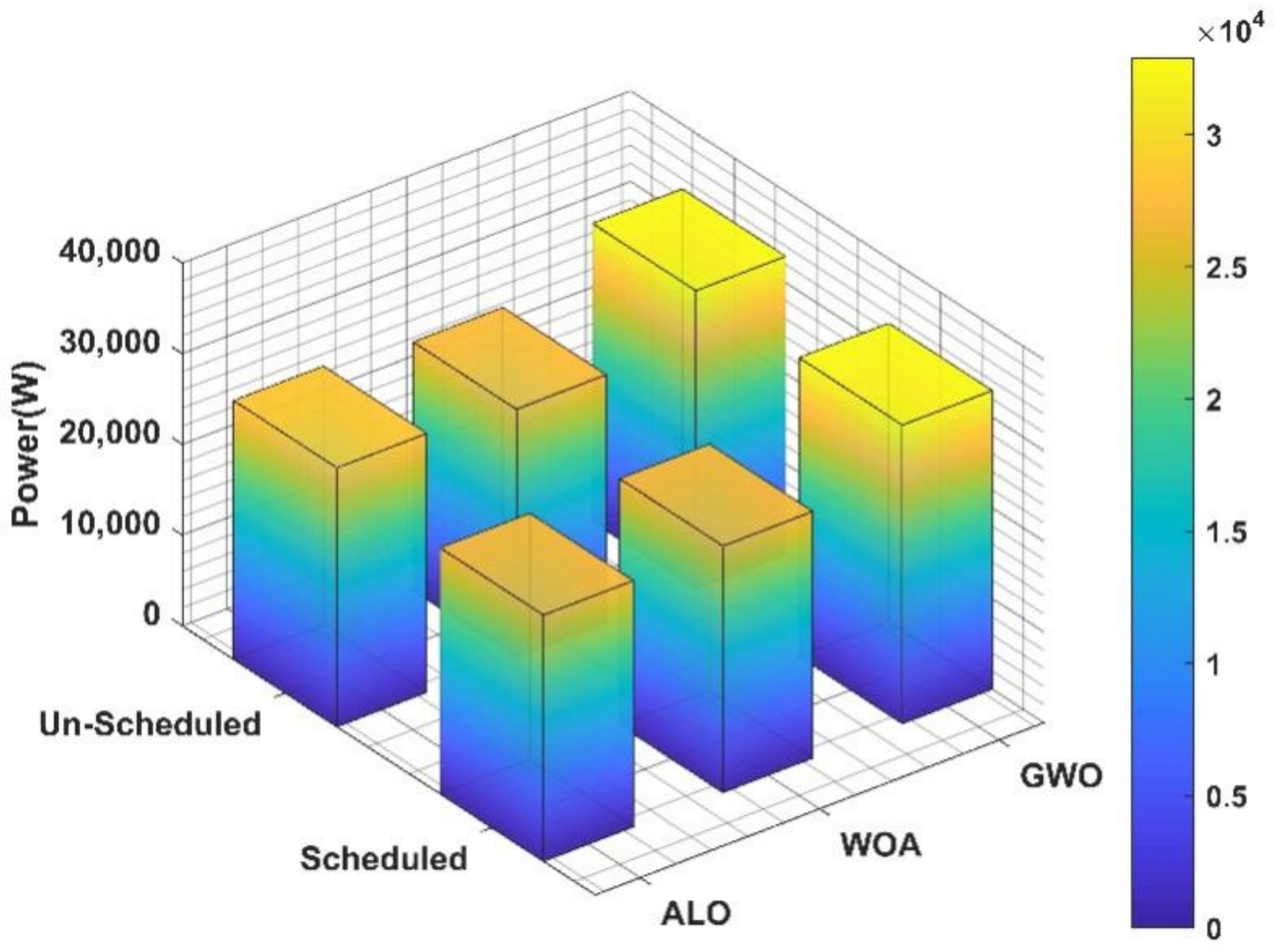 Electronics 11 01988 g010 550