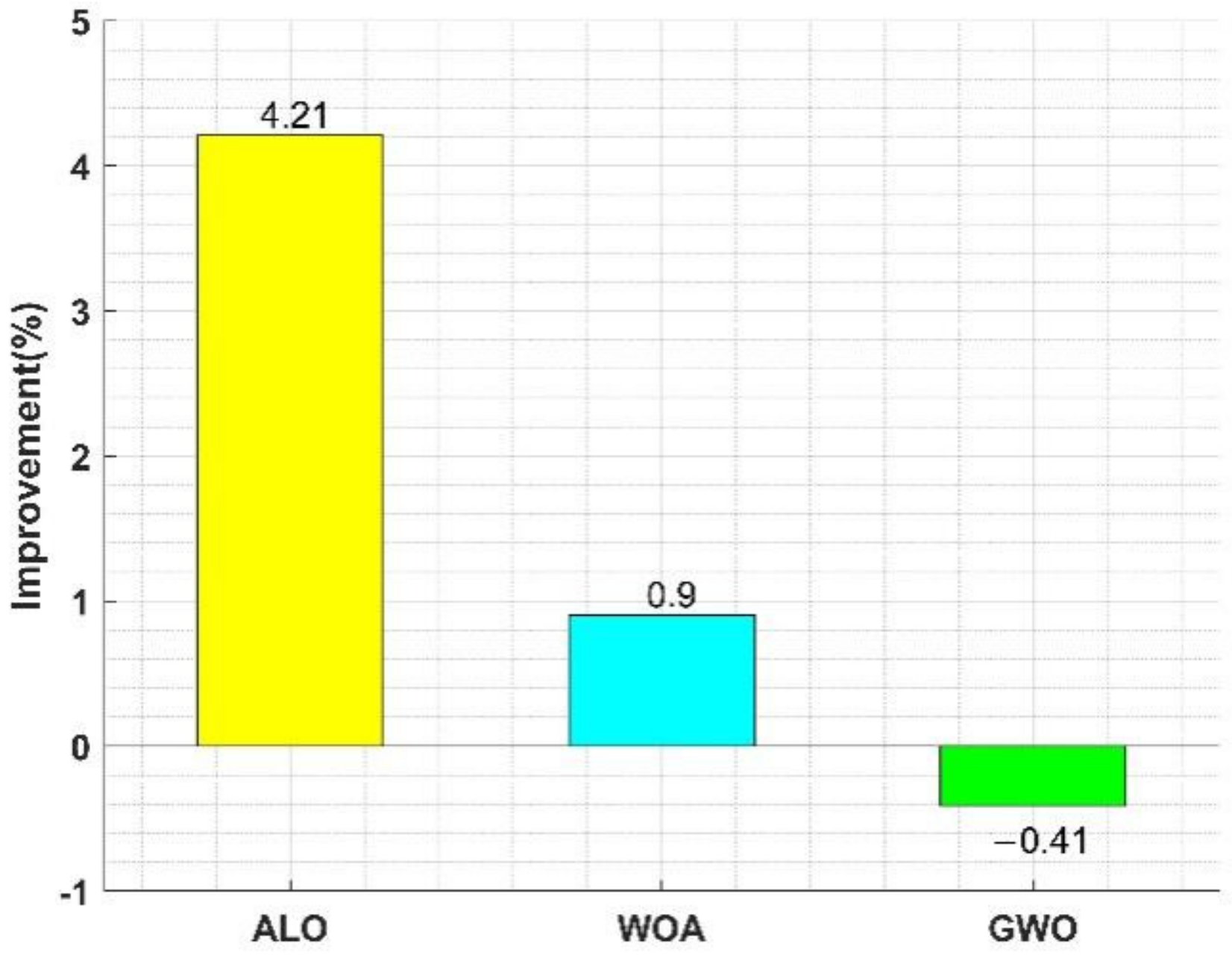 Electronics 11 01988 g011 550