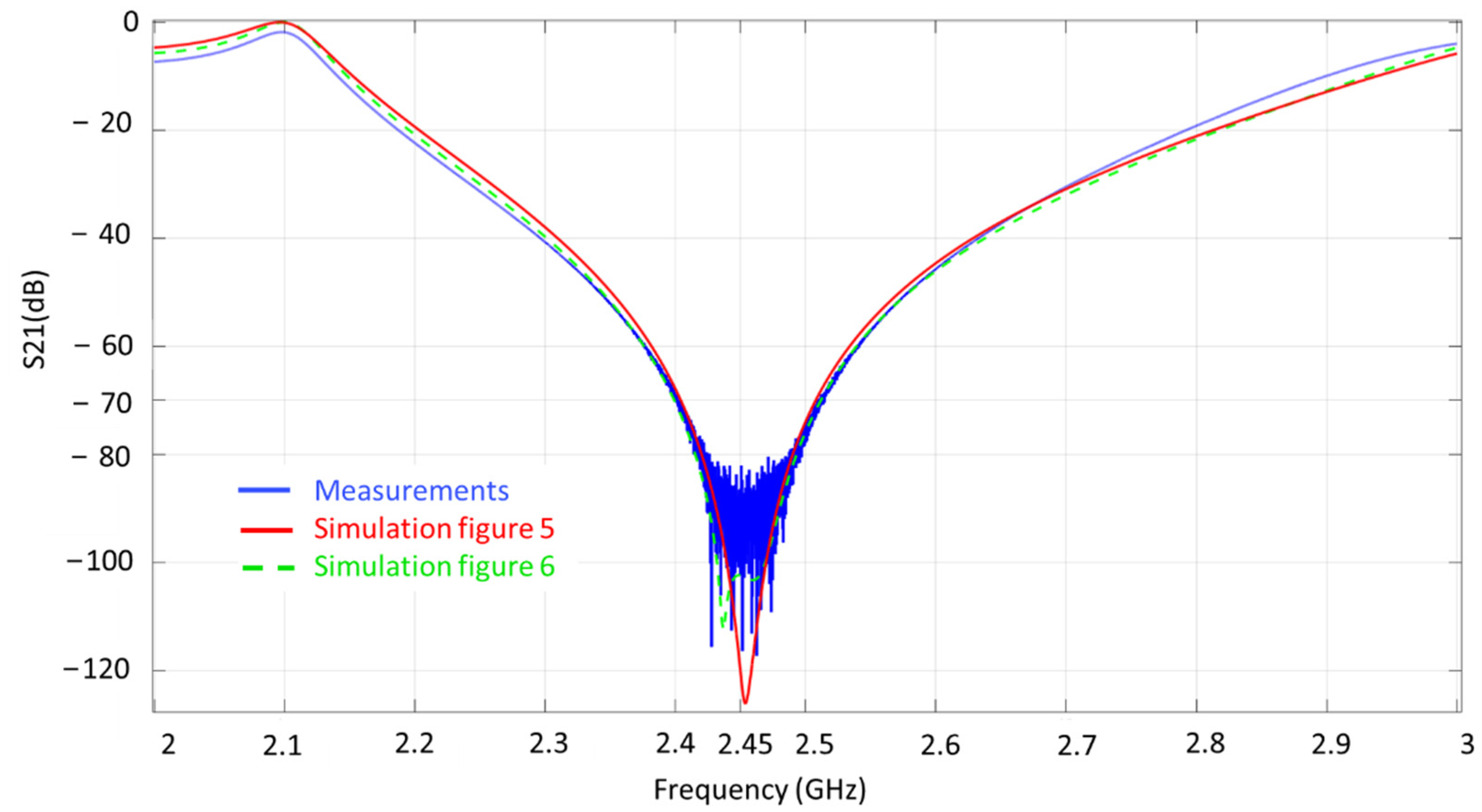 Electronics 11 01989 g011