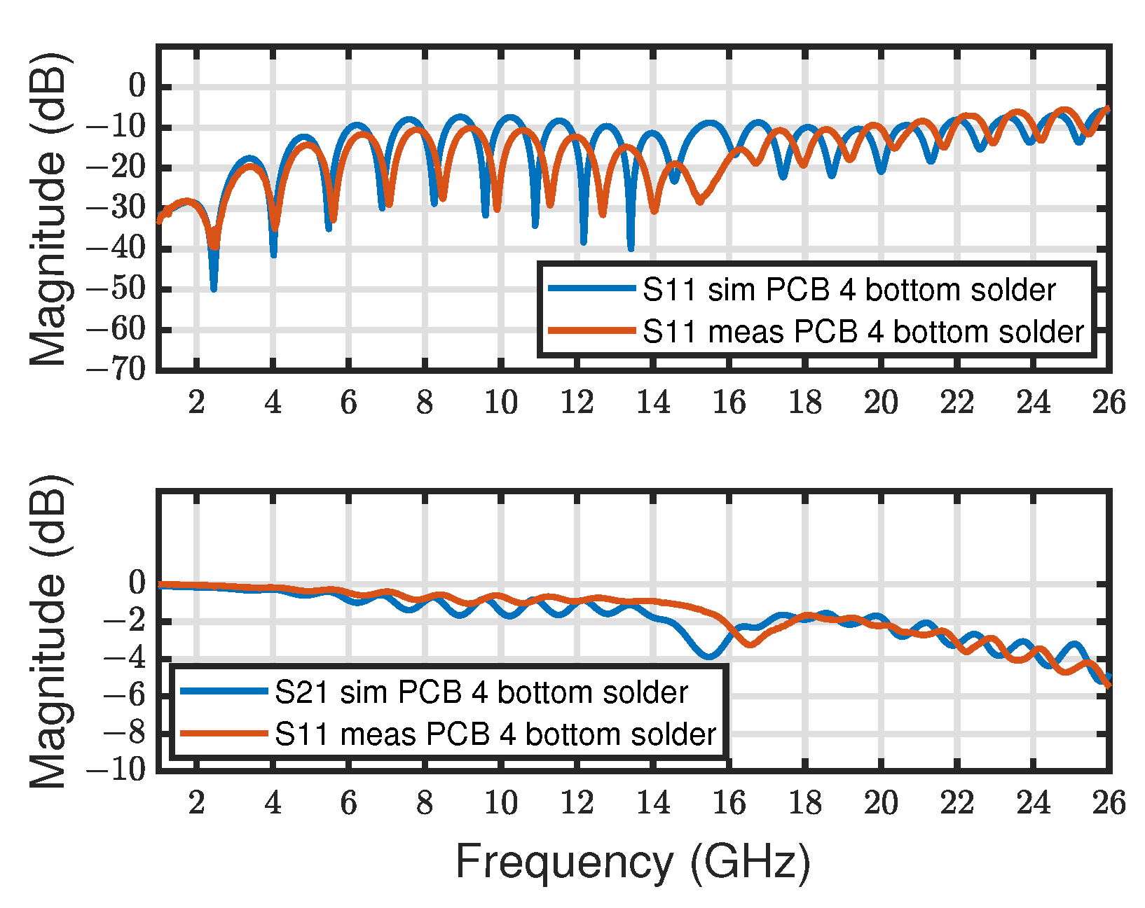 Electronics 11 01990 g006