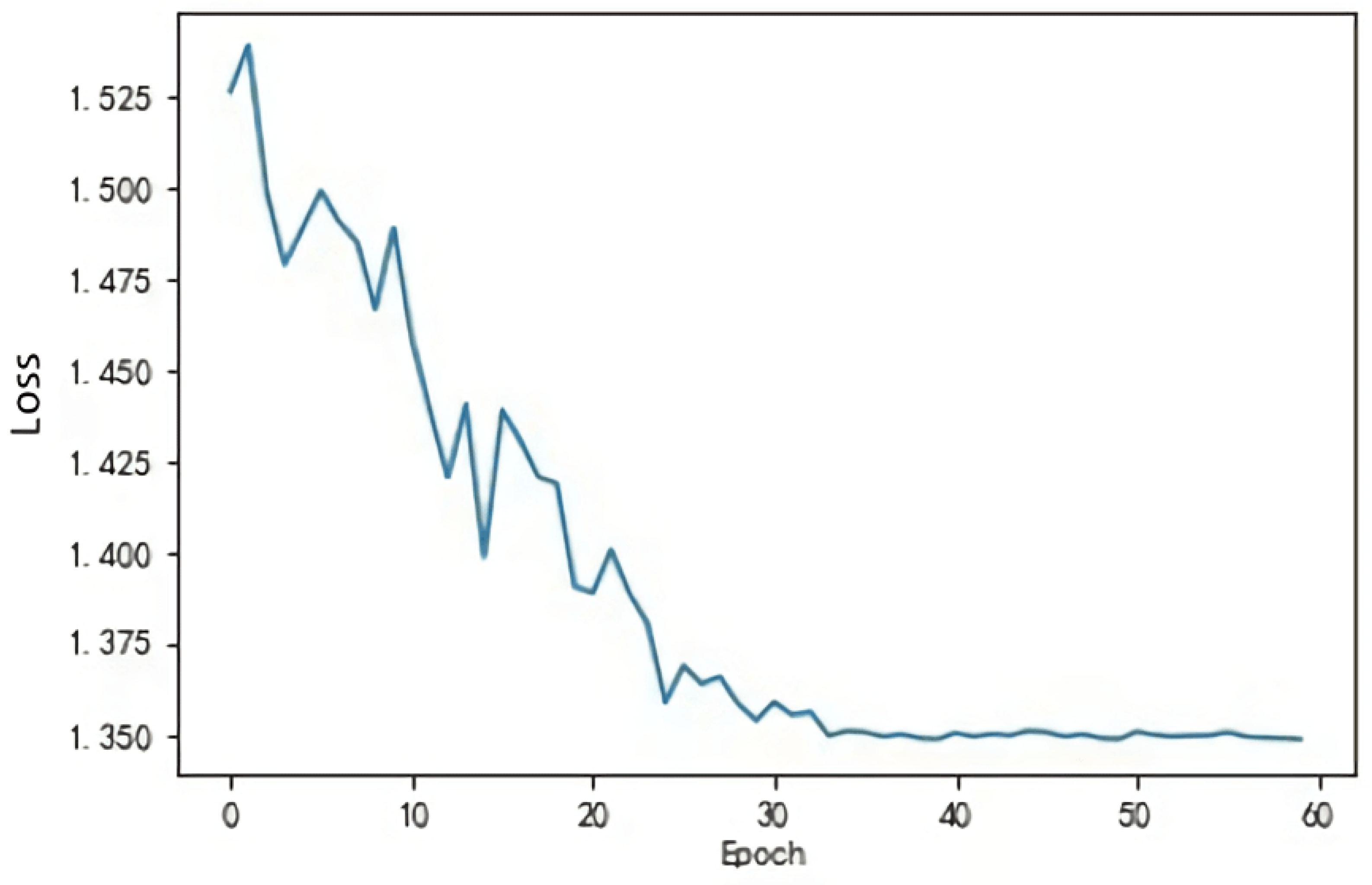 Electronics 11 01991 g006