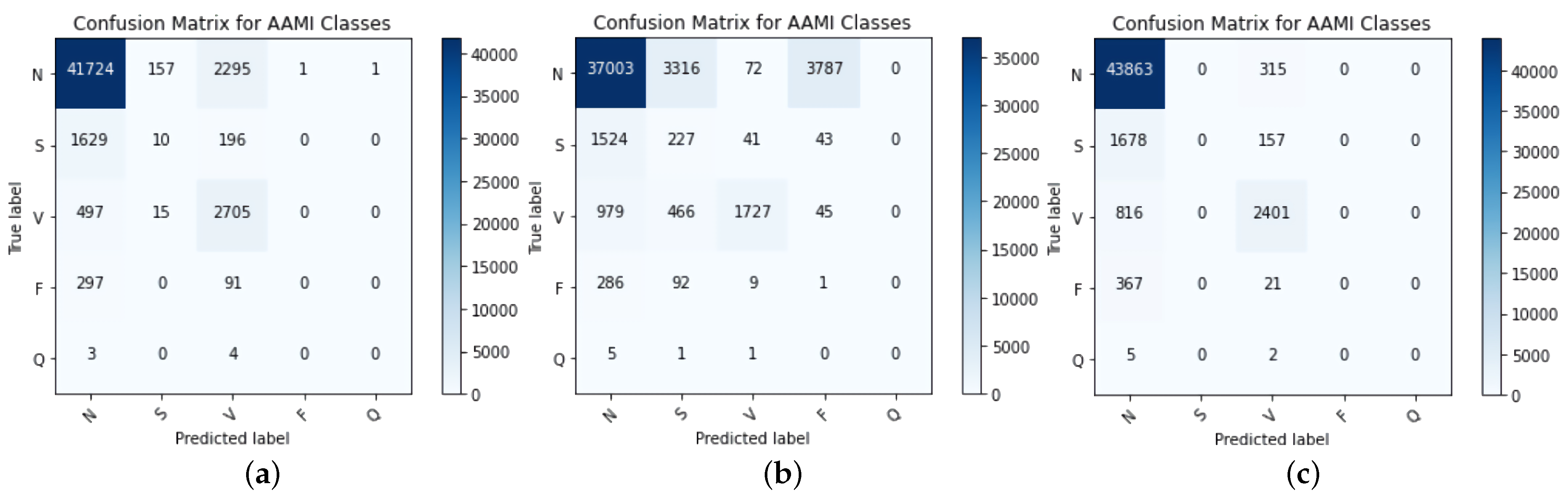 Electronics 11 01991 g008