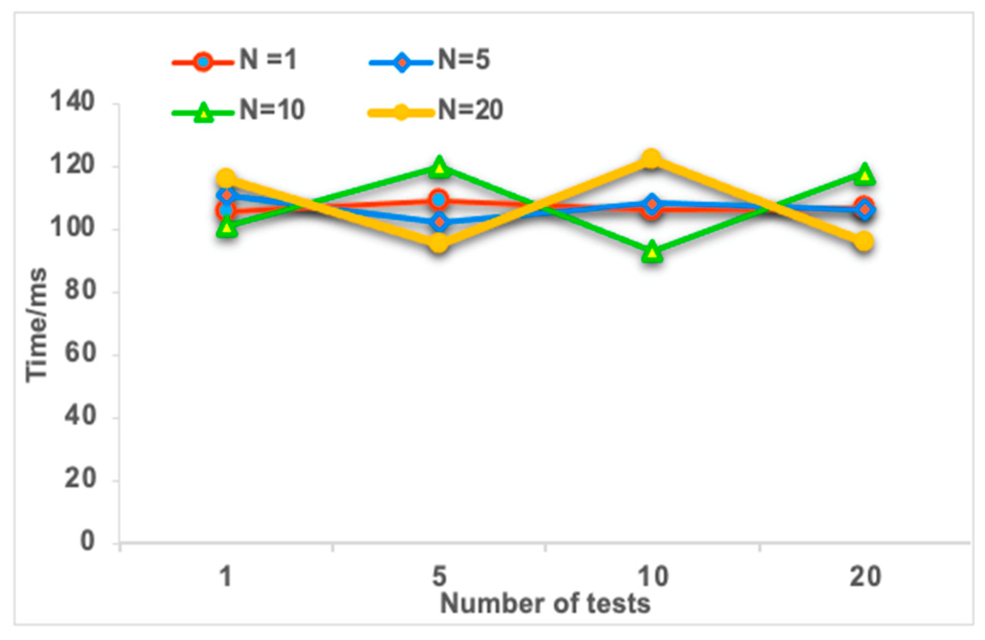 Electronics 11 01992 g005