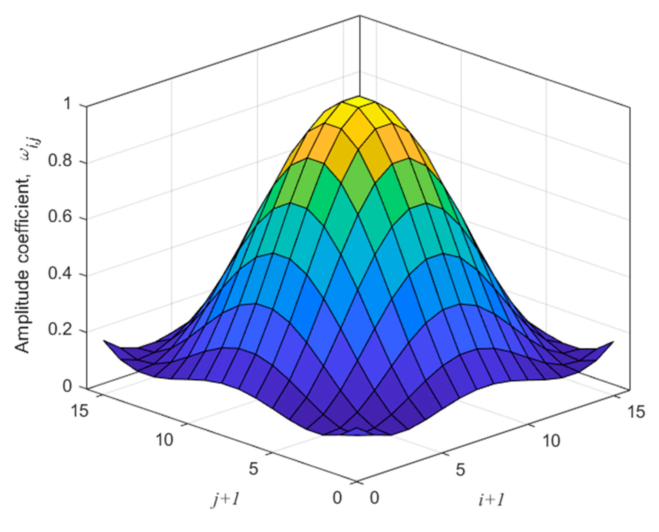 Electronics 11 01995 g003